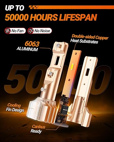 Miniatura 5 de SEALIGHT XF3A 52025201 Bombillas LED antiniebla o DRL, 10000LM 6500K blanco frío, 600% súper brillo, rendimiento de disipación de calor ultra alto,