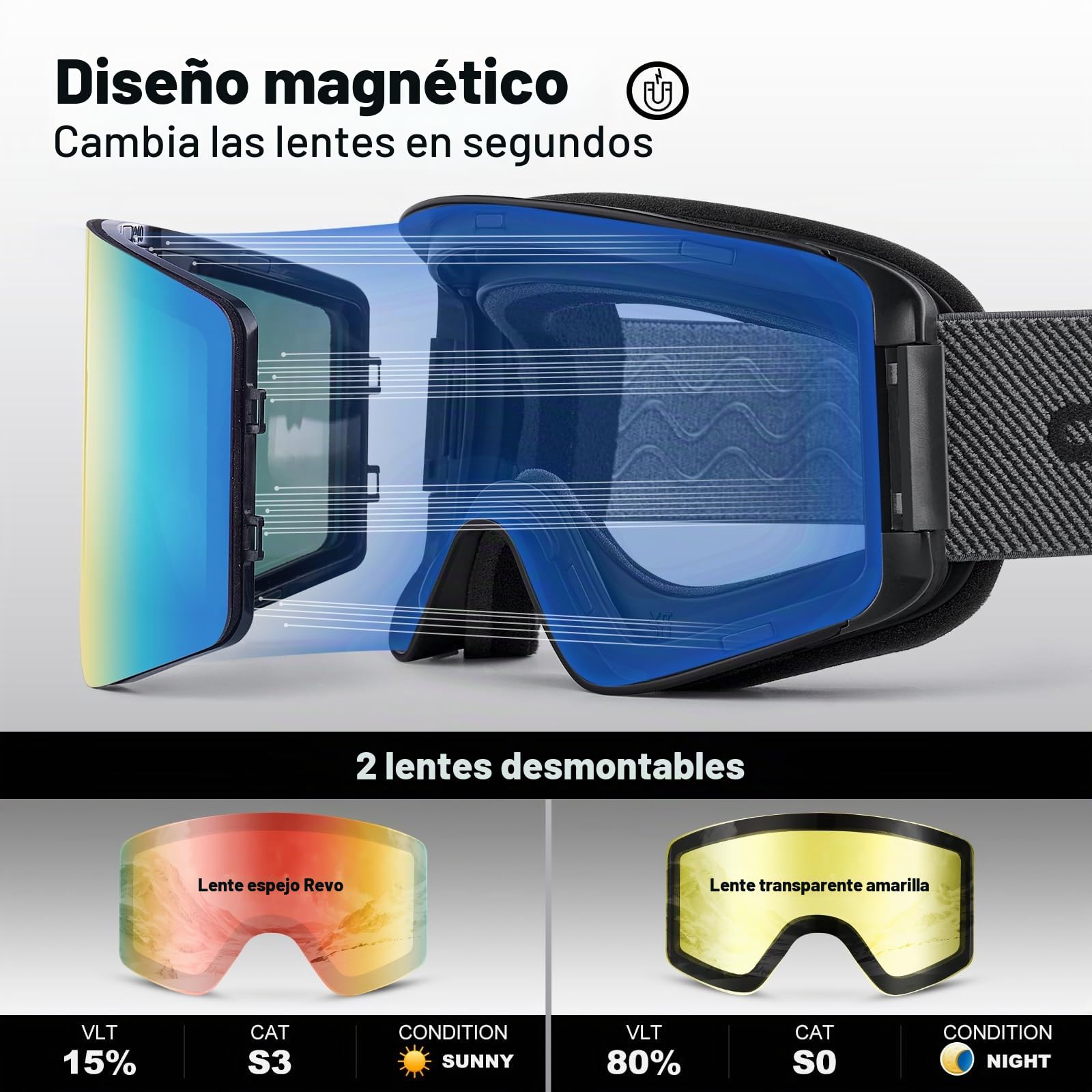 Odoland Kit de Gafas de Esquí con Lente Removible Magnético Gafas de Nieve Antivaho con Protección UV, para Hombres y Mujeres, Compatible con Casco