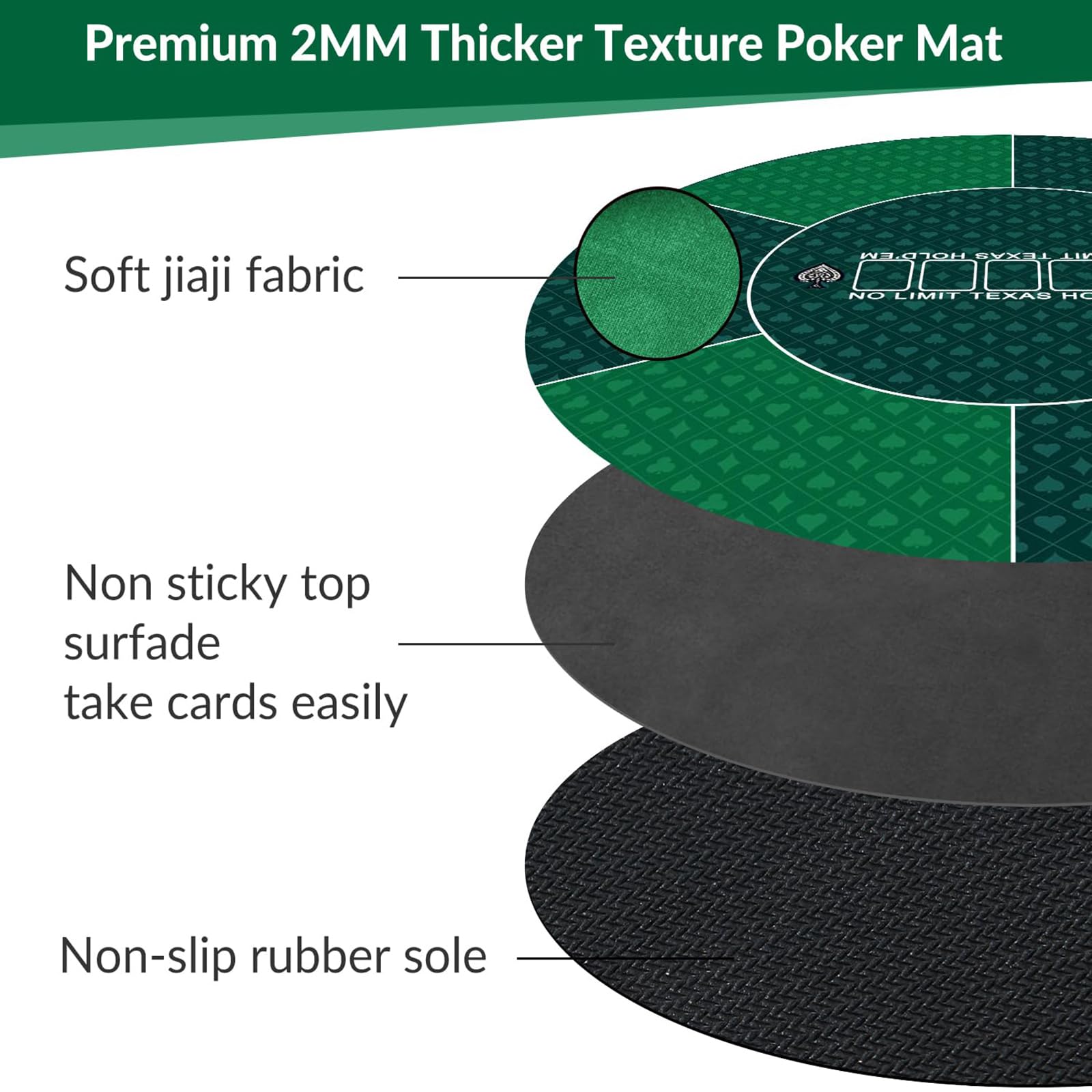 mata do gry w karty, Profesjonalna okrągła mata do pokera Texas Holdem z torbą przenoszenia, przenośnym blatem(Green,L)