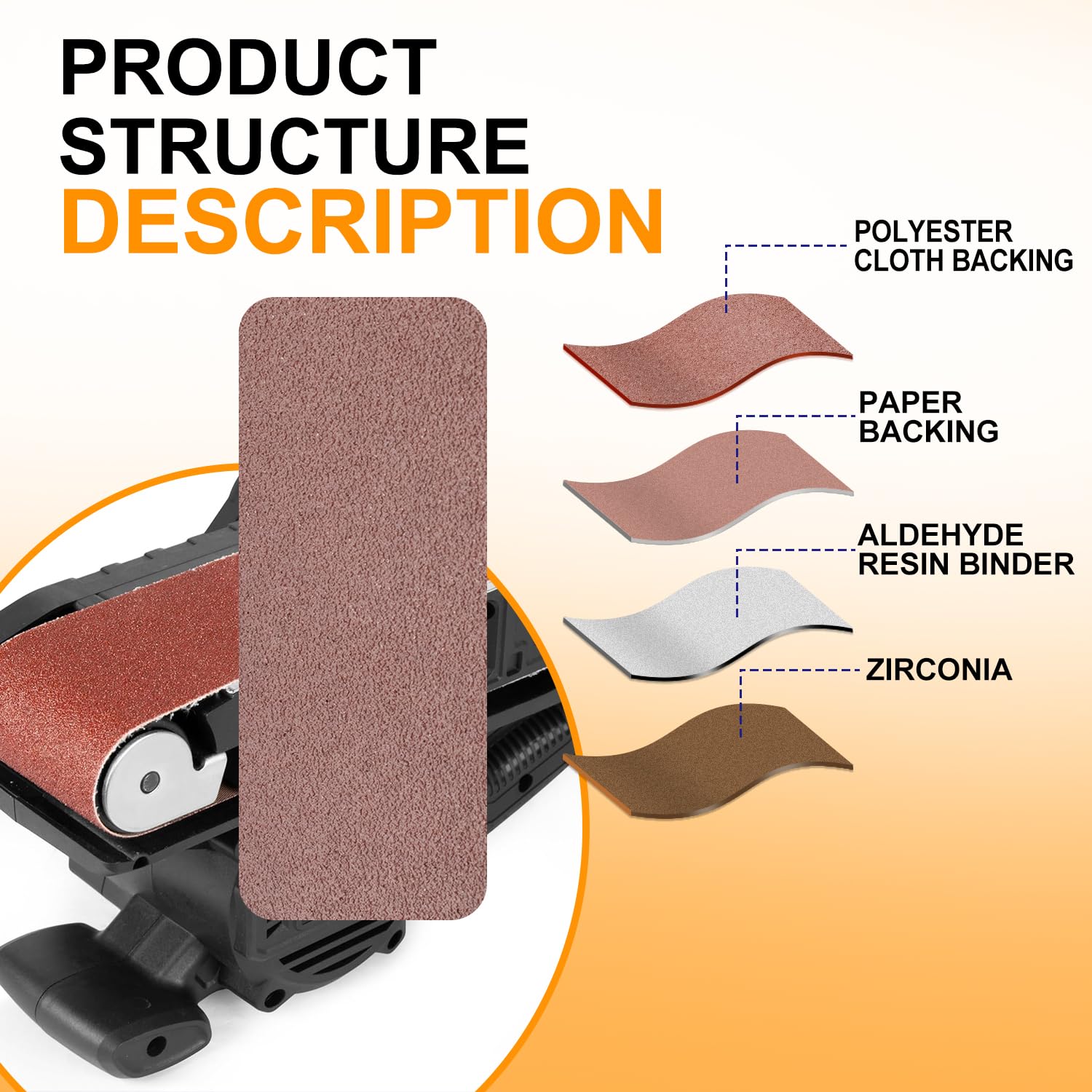 Long-Lasting 3x21 Belt Sander Sanding Belts 80 grit - Premium Abrasive Belts for Efficient Wood Sanding & Metal Grinding - Aluminum Oxide Sanding Belts for Belt Sander(10pcs)