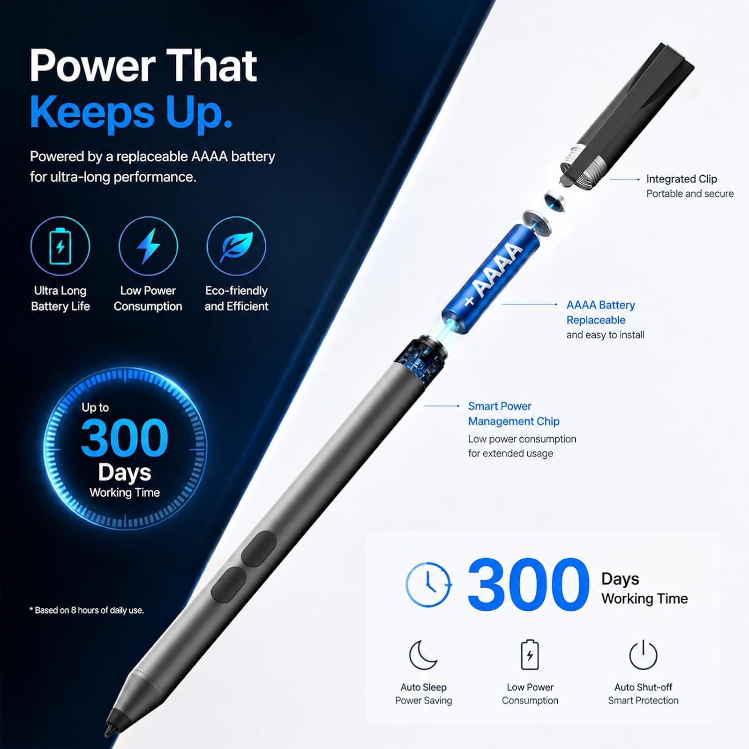 Active Stylus Pen for ASUS, MPP Protocol Palm Rejection Precision Writing | For ASUS Zenbook Vivobook ProArt ROG Flow ExpertBook User, 2500H Working, 1024 Pressure, Two Side Buttons, Replacement Tip