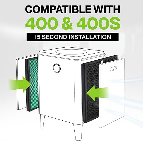 Miniatura 4 de Coway Filtro de repuesto para Airmega Max 2 400/400S, filtro True HEPA de alto rendimiento y carbón activado para purificador de aire, paquete de 2