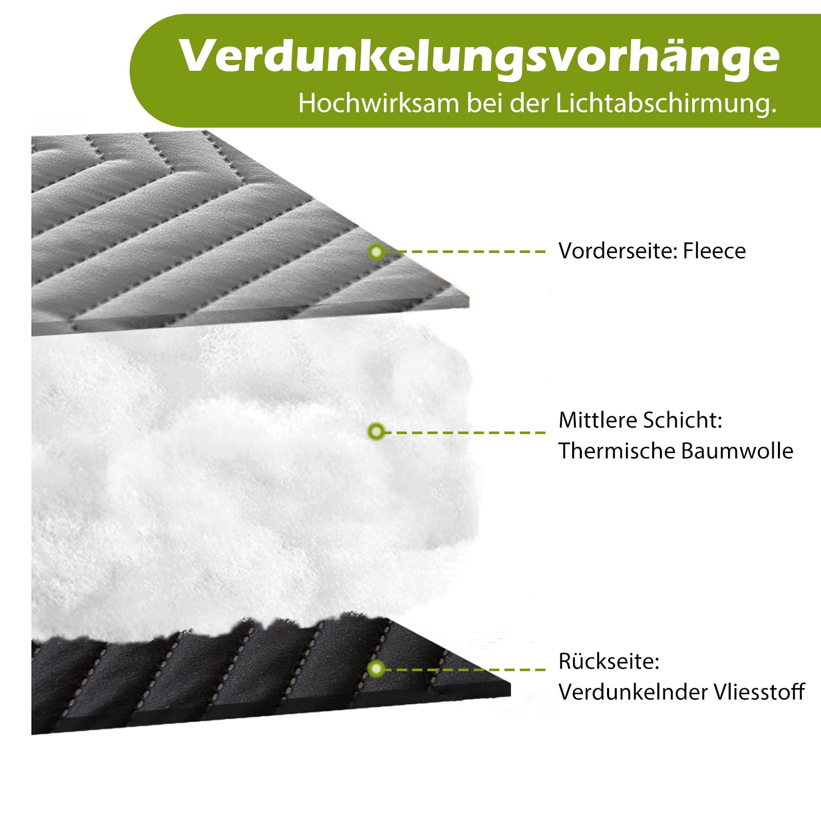 Eins Wärmeschutzvorhang, ACESOME Thermo Vorhang Gegen Kälte, Verdickte Verdunkelung Thermovorhang, Akustikvorhang Raumteiler Vorhang Wärmeisolierend Gegen Kälte (Hellgrau, 140 x 260 cm)