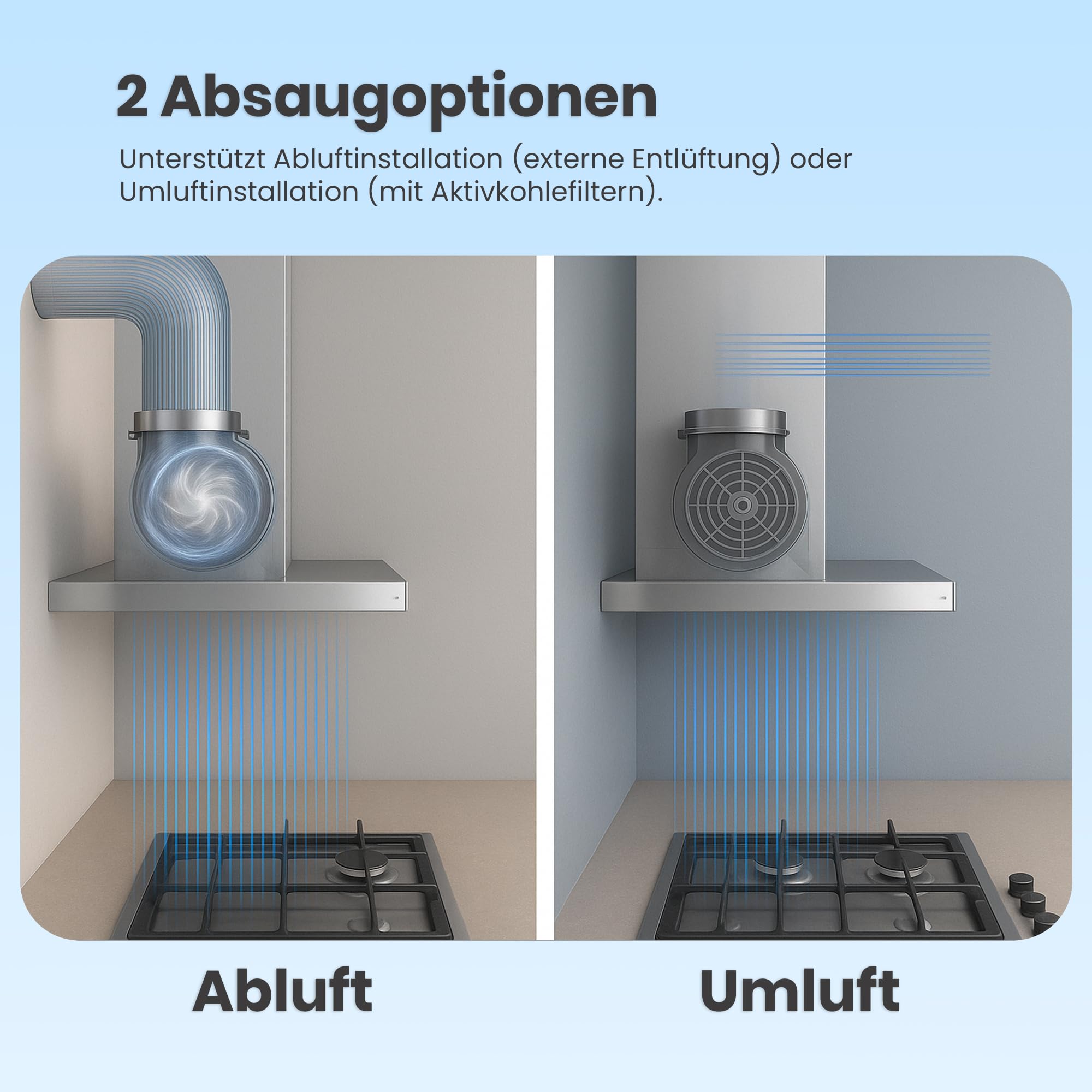 HTCH-F660IX Teleskop-Dunstabzugshaube - 60 cm, 612 m³/h Absaugung, 200 W Motor, Dual 1,5 W LED-Leuchten, Edelstahl-Finish, 5 Jahre Garantie
