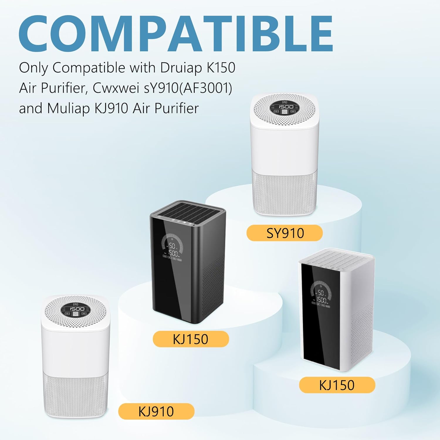 KJ150 KJ910 SY910 Replacement Filter Only Compatible with Druiap KJ150, Muliap & Generic KJ910, Cwxwei SY910 Model Air Purifier, H13 True HEPA Filter, Not for Druiap KJ80, 2 Pack - Image 2