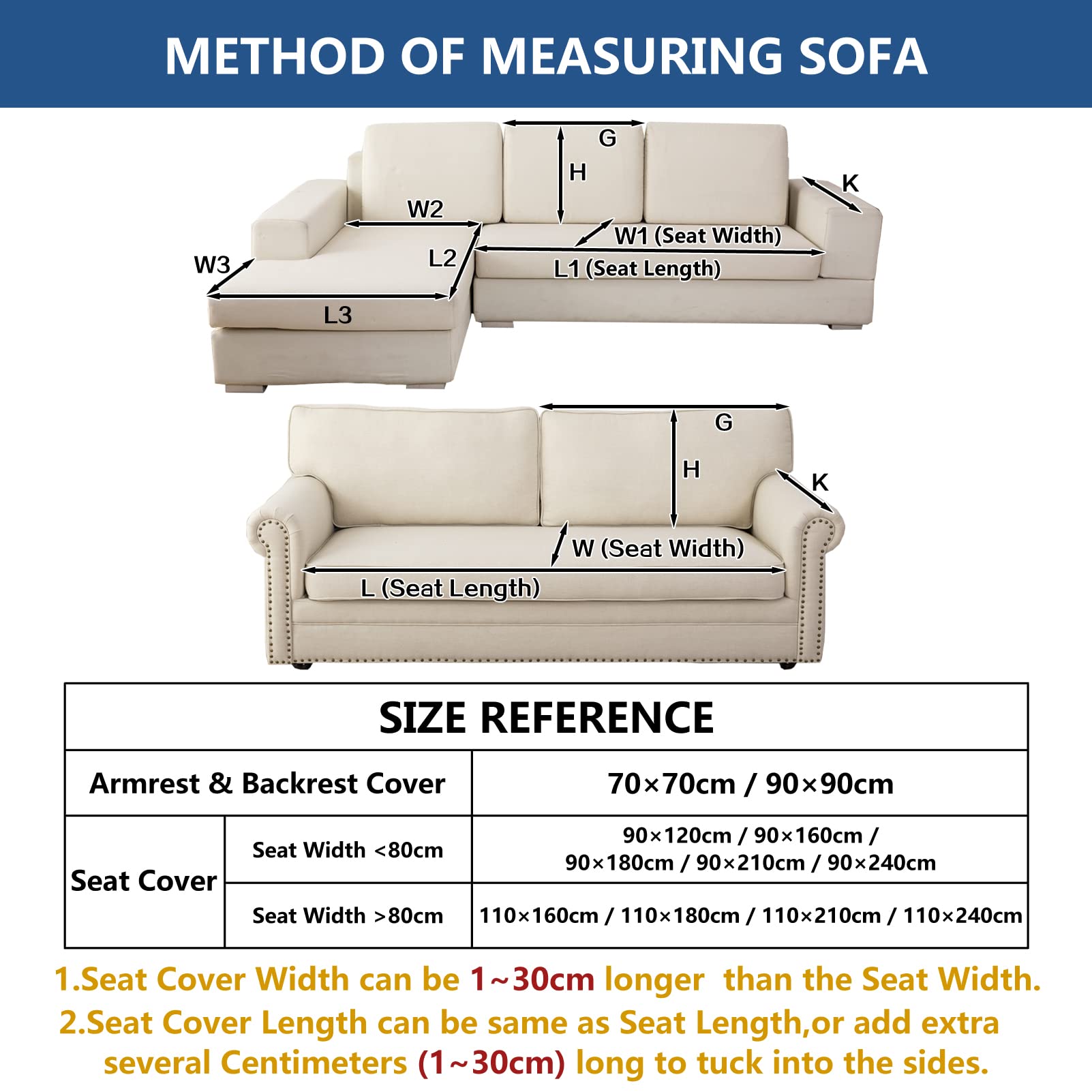 Eismodra Funda de Sofá,Cubre Sofa 3 plazas,Fundas Sofa Chaise Longue Antideslizante para 2 Plazas Salón Sofá Esquinero Perros Mascotas,Azul,90 x 120 cm (Solo 1 Unidad)