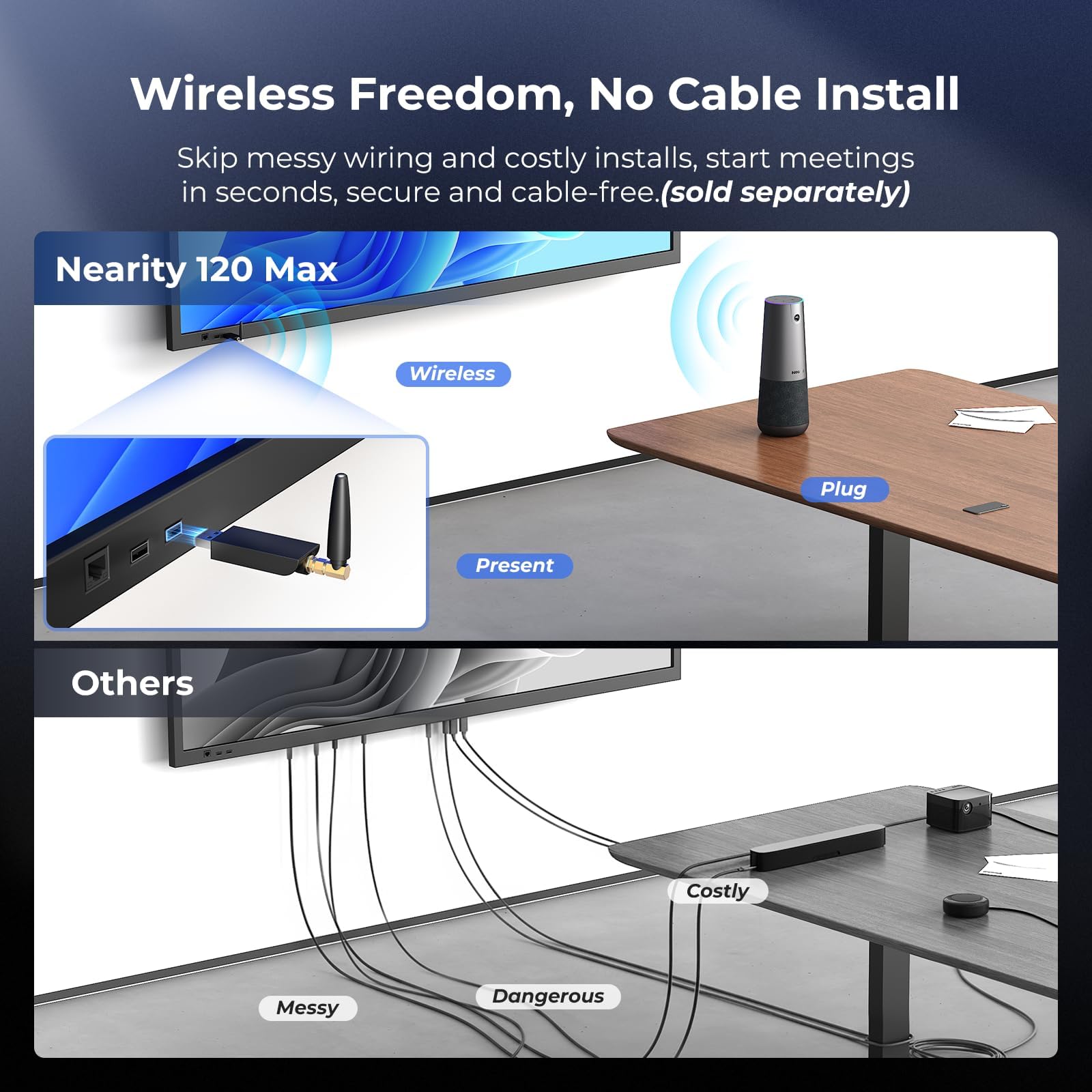 NEARITY 120 Max Webcam 4K Professionale Full HD con 4 Microfoni con Cancellazione del Rumore, 8MP CMOS/Grandangolare 120°/Zoom 5X/Auto Inquadratura, Webcam All-in-1 per Videoconferenza Sala Riunioni