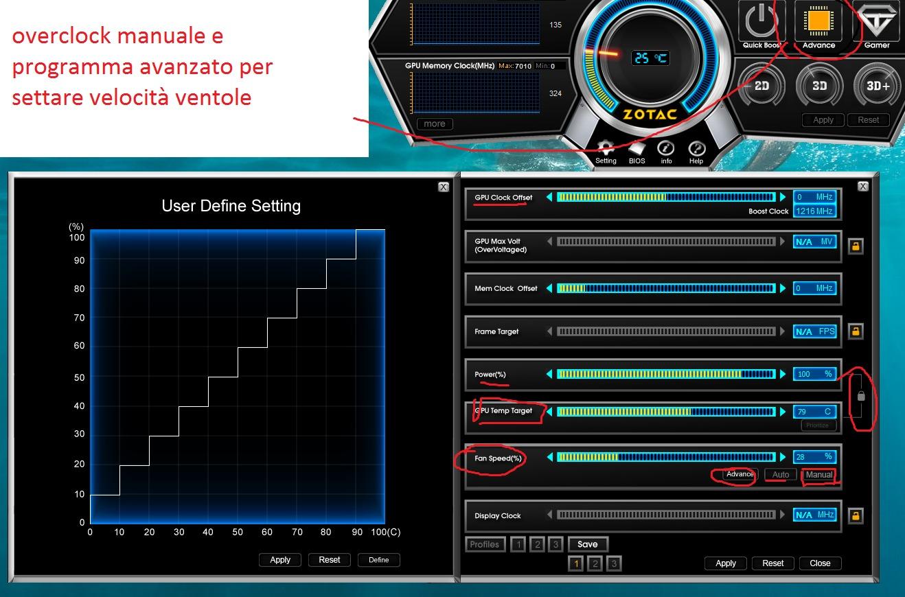 Immagine del cliente