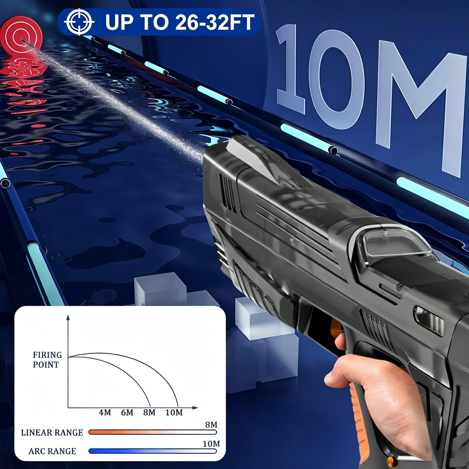 IWTBNOA Pistolet à eau, pistolet à eau, grande capacité, pour piscine, plage, plage
