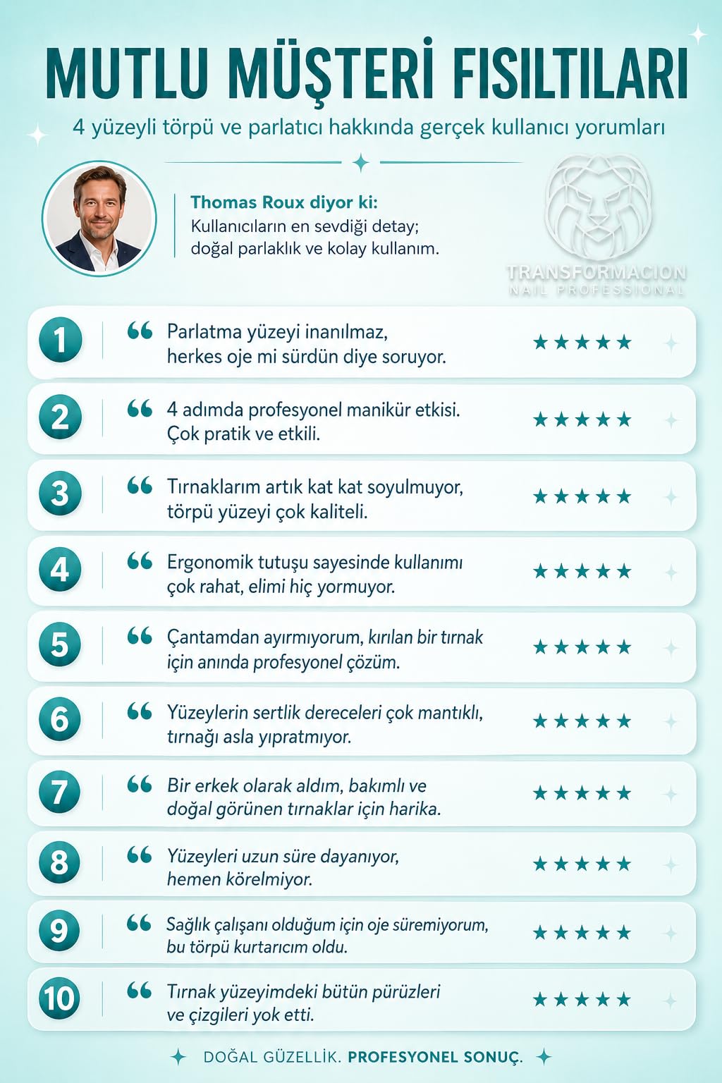 Transformacion 4 Yönlü Törpü ve Parlatıcı Buffer, Doğal Parlaklık Etkili Manikür Seti Solingen Professional 720870
