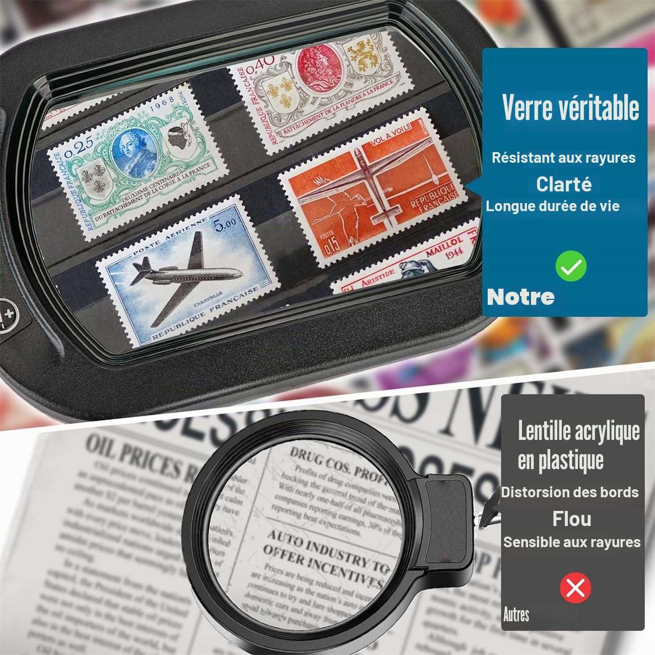 Veemagni 12X Rectangulaire Loupe avec éclairage et Support, 5 Modes de Couleur Réglables en Continu, Lampe de Bureau LED 2 en 1 avec Pince, Loupe Mains Libres pour la Lecture et Les Loisirs Créatifs