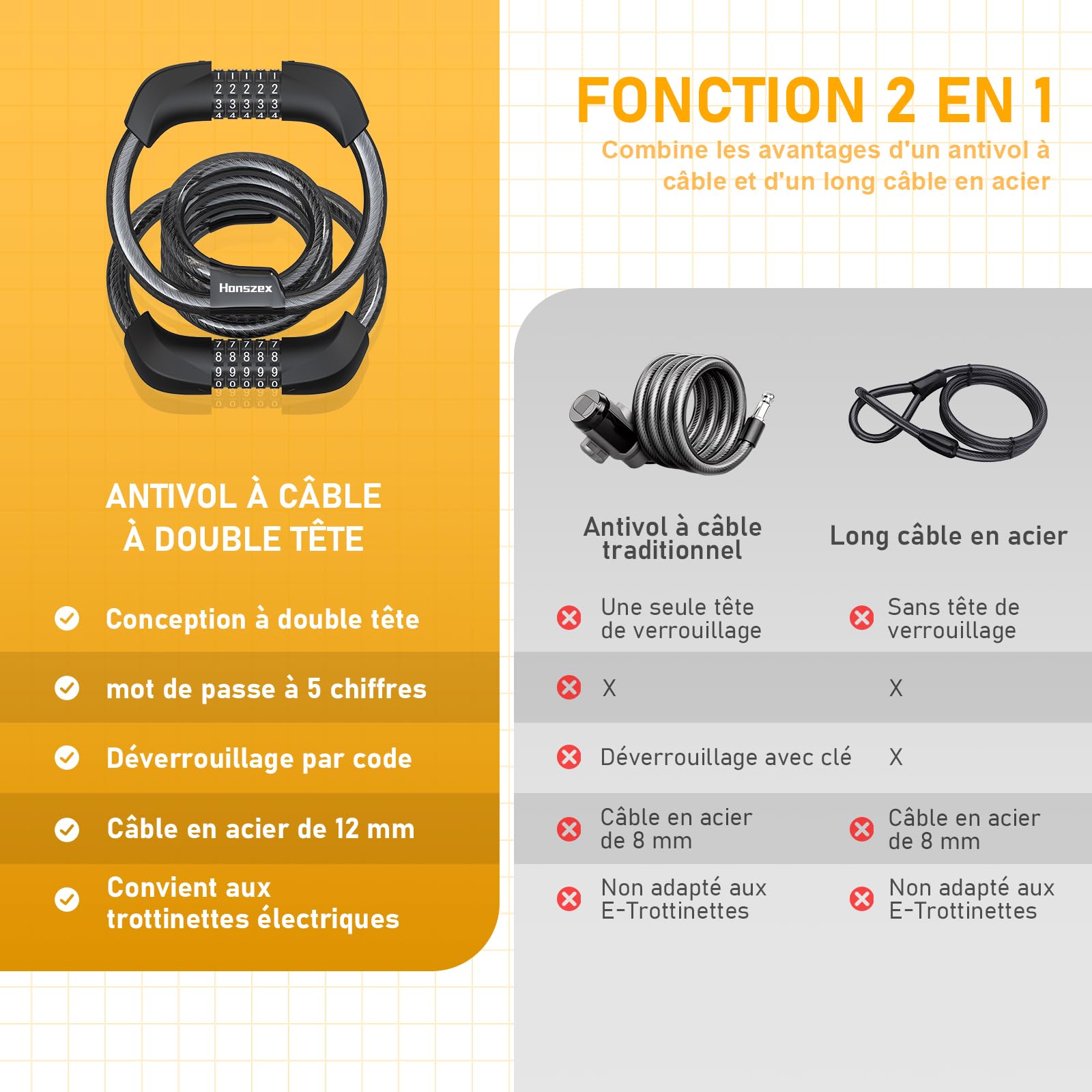 Cadenas Trotinette Electrique, Antivol Trotinette Electrique 105 cm, Cadenas à Combinaison à 5 Chiffres, Antivol Velo, Cable-Serrure à Double Tête, Accessoires Trottinette Electric
