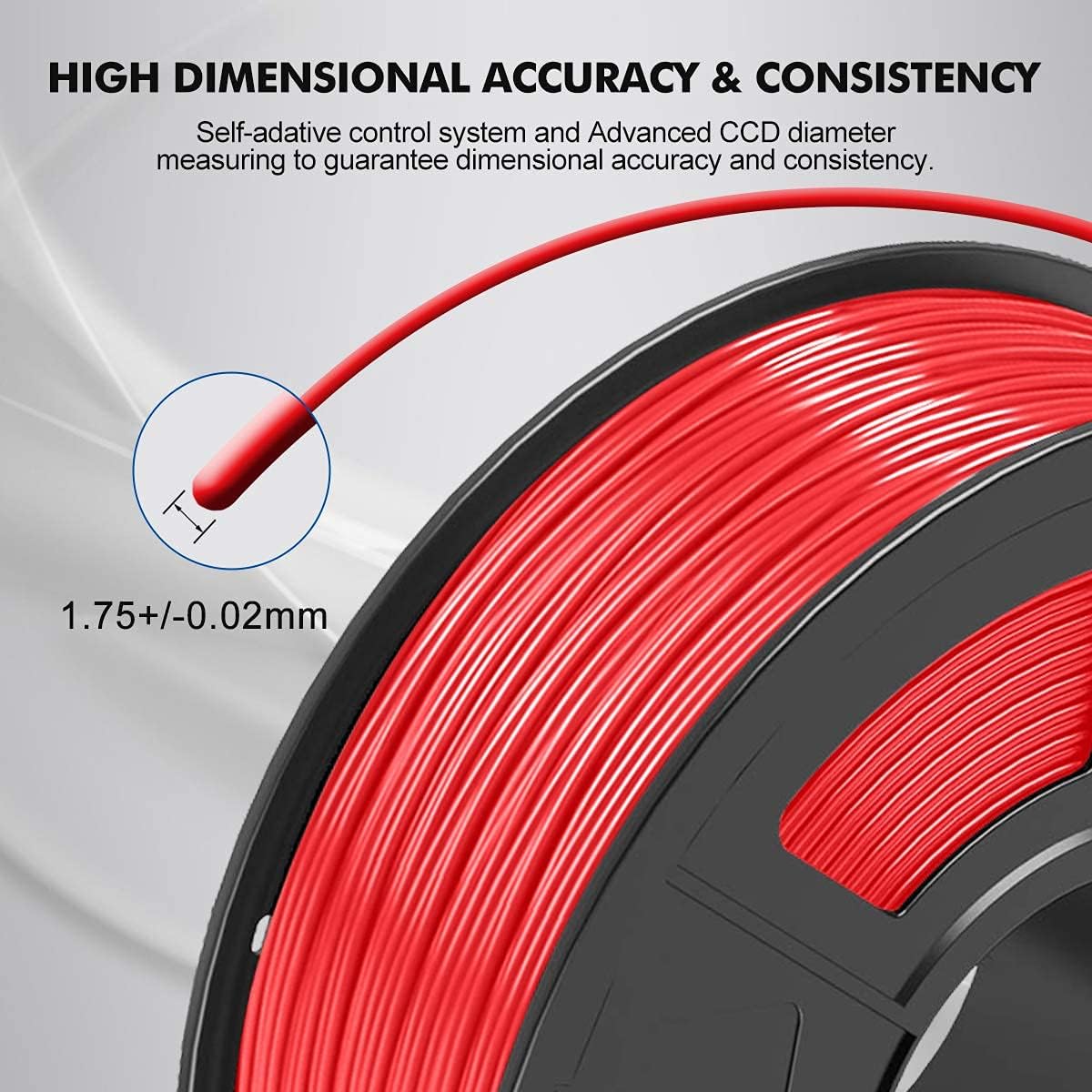 PLA Filament 1.75mm, SUNLU PLA 3D Printer Filament, Dimensional Accuracy +/- 0.02mm, 1kg Spool(2.2lbs), 1.75 PLA Red