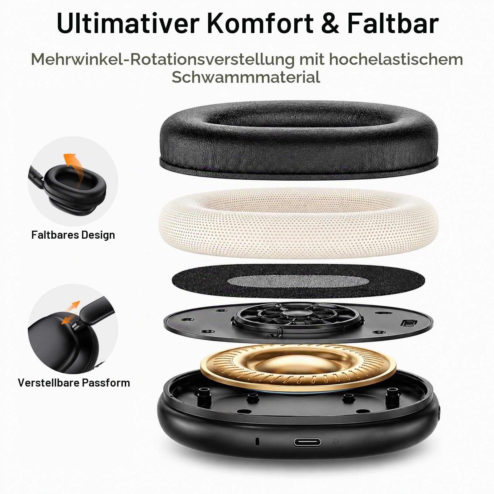 Over Ear Kopfhörer Bluetooth mit High-Resolution Audio, 100 Std. Akkulaufzeit, faltbare Bluetooth 5.4 Wireless Headphones, 3 EQ-Modi, eingebautem Mikrofon, Bluetooth Kopfhörer für Reisen, Büro, Handy
