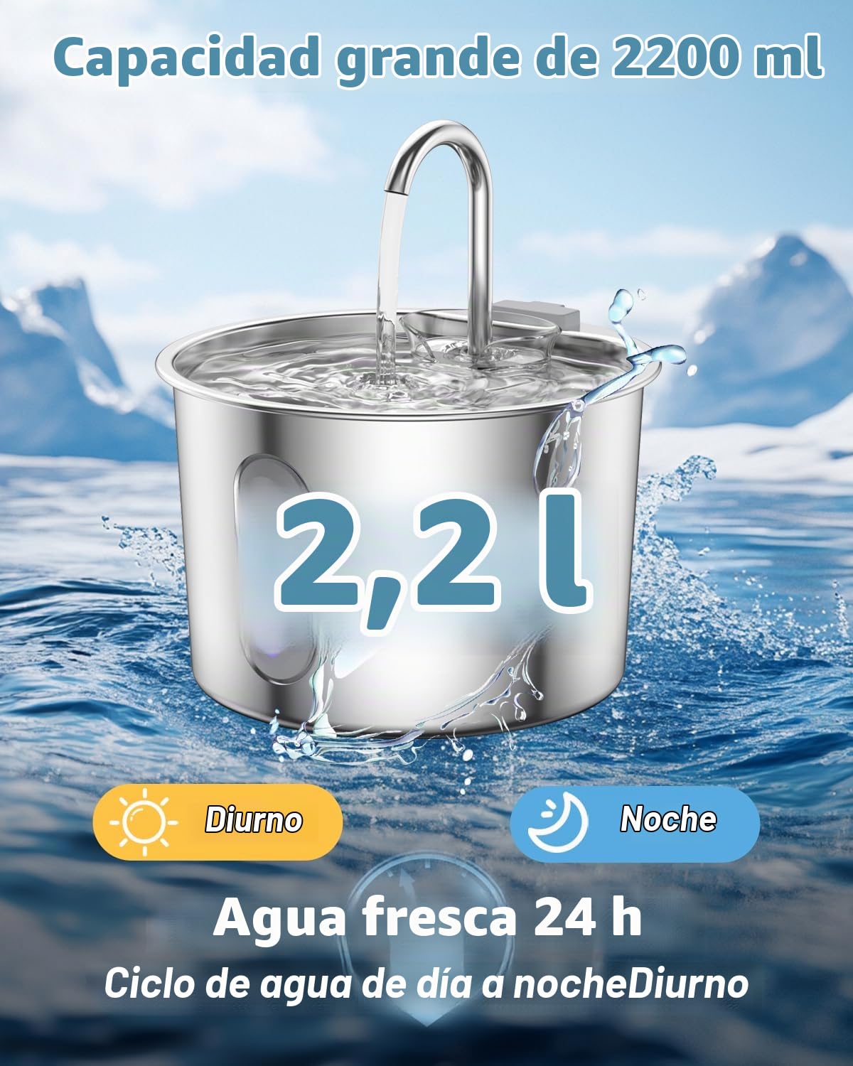 Fuente para Gatos Acero INOX: 2.2L Bebedero Gato con Ventana de Nivel de Agua, Bebedero Perros Acero Inoxidable, Dispensador Agua Perro Silencioso (Fuente Gatos-2.2L+6 Filtros+3 Esponjas)