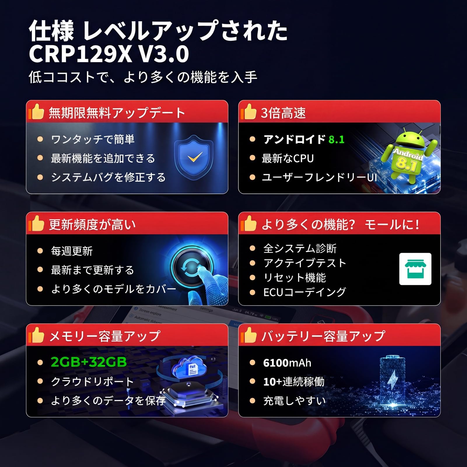 LAUNCH CRP129X V2.0 OBD2診断機 4システム診断