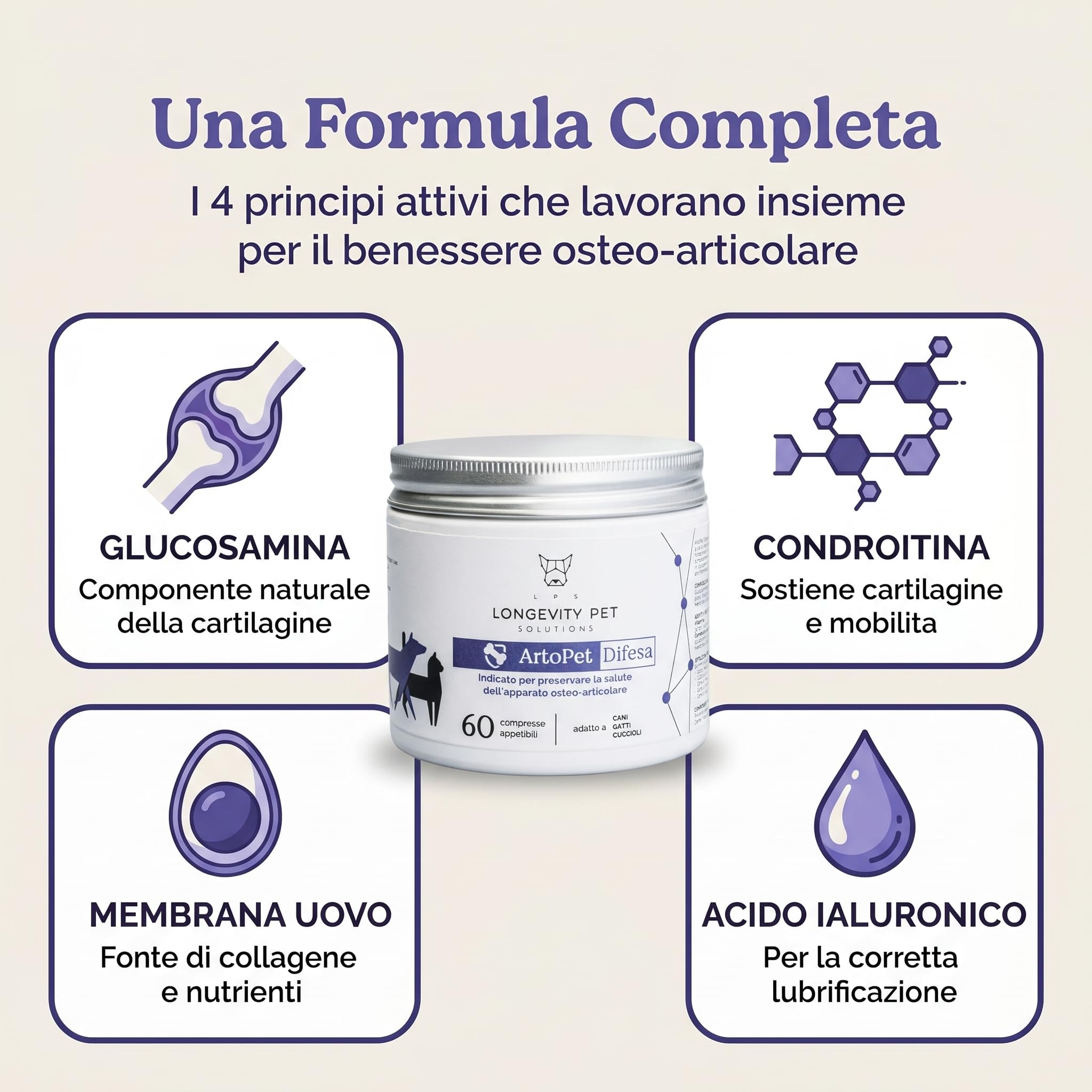ArtoPet Difesa 60 Compresse | Integratore Articolazioni Cane e Gatto con Glucosamina Condroitina - Antinfiammatorio Naturale Antiossidante - Mobilità e Benessere Osteo-Articolare - Longevity Pet