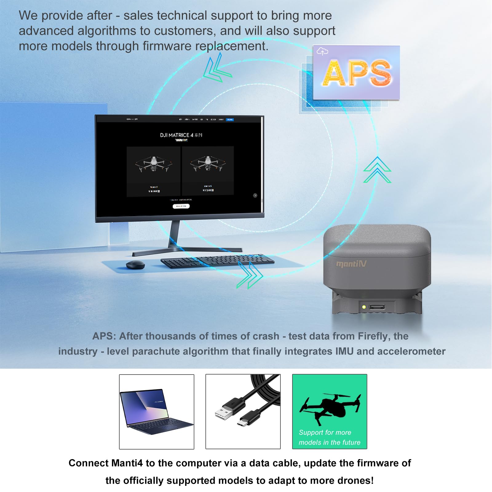 Paracadute per drone per DJI Mavic 4 Pro, 2025 migliorato di 4ª generazione Manti 4 UAV, protezione di sicurezza di volo Matrice 4/Mavic 4 Pro/3 Pro/Air 3/Phantom 3/4 Accessori