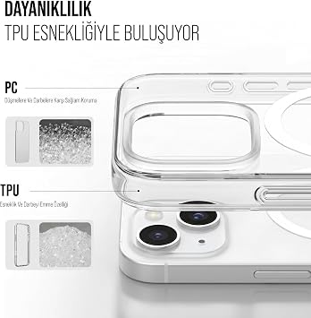 Babilden iPhone Magsafe Uyumlu Şeffaf Sert Kristal Mika Sararmaz Kılıf (iPhone 14 Plus)