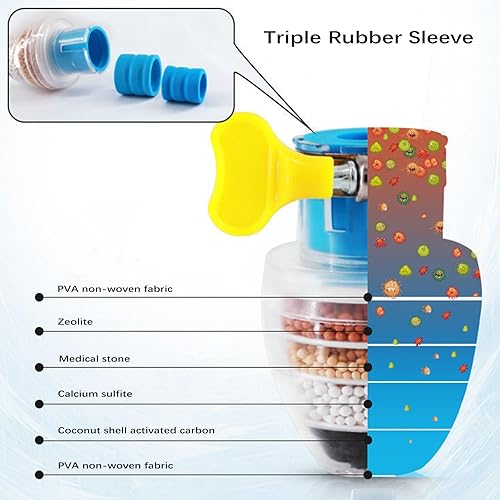 Miniatura 2 de Paquete de 3 filtros de grifo de seis capas mejorados, filtro de agua para fregadero, filtro de agua de grifo de cocina, filtro de purificación de