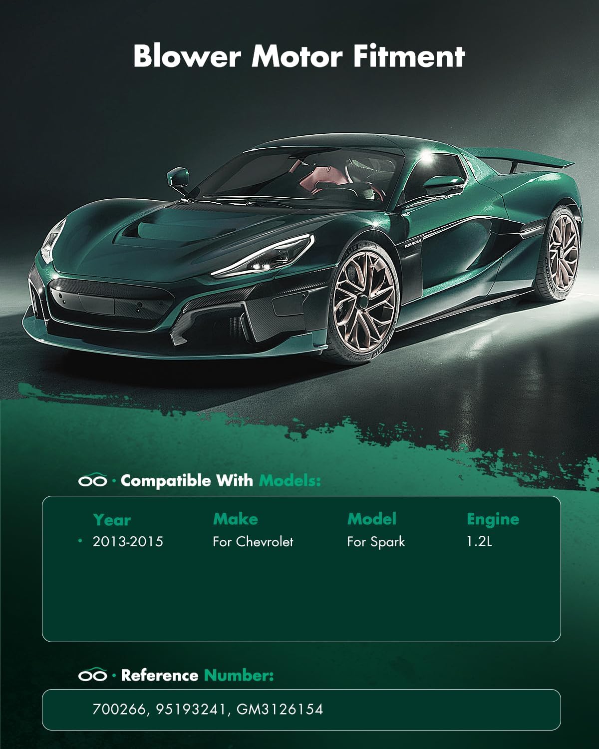 SCITOO HVAC Blower Motor with Fan Cage Fit for 2013-2015 for Chevrolet Spark, OE Replaces- BM 4080C, 700266, 95193241, 76980, 95193241 HVAC Heater Blower Motor with Fan Cage Replacement