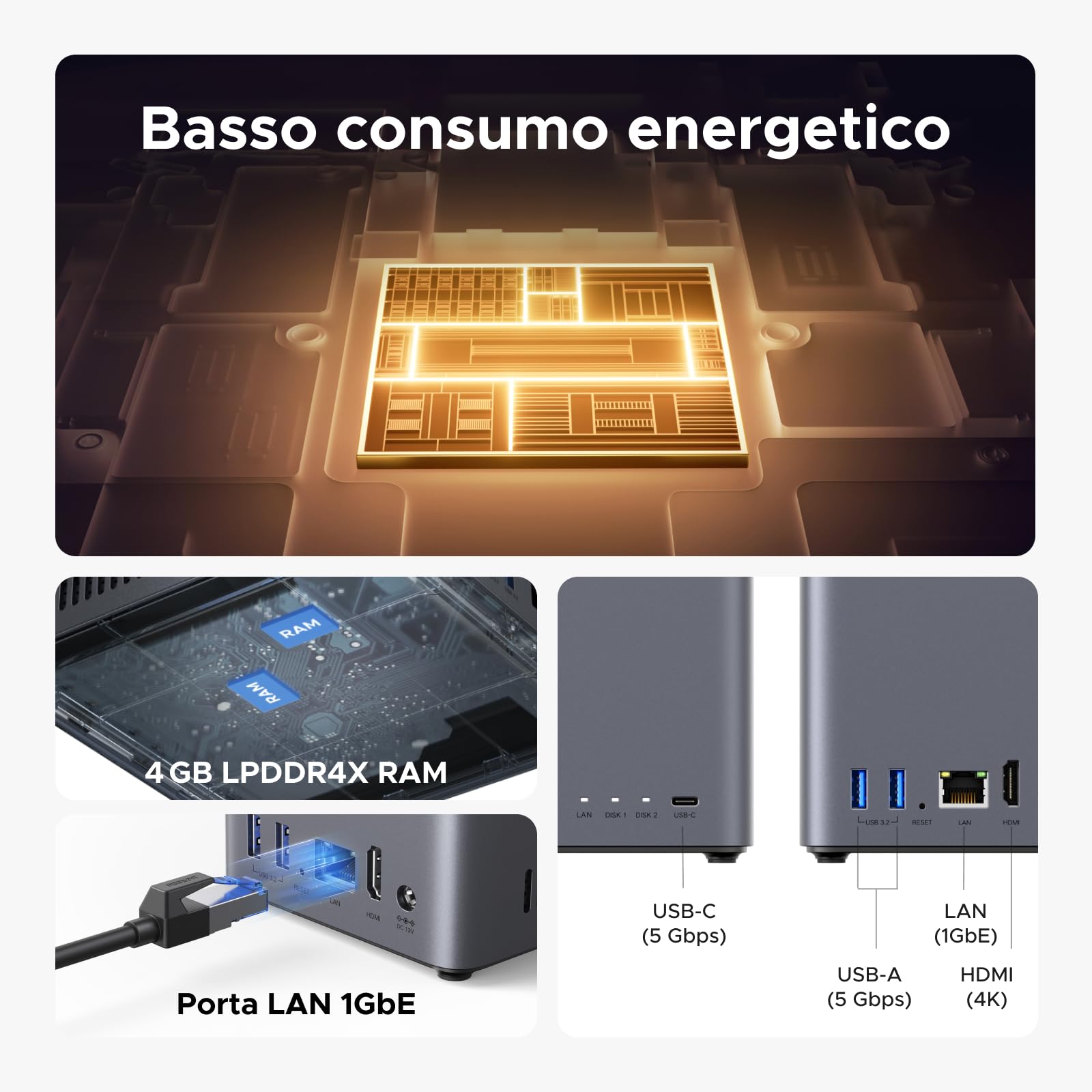 UGREEN NASync DH2300 NAS desktop a 2 alloggiamenti, LAN 1 GbE, 4 GB RAM, connessione NFC One-Touch, album fotografico AI, sistema NAS facile da usare per casa e ufficio (Senza disco)