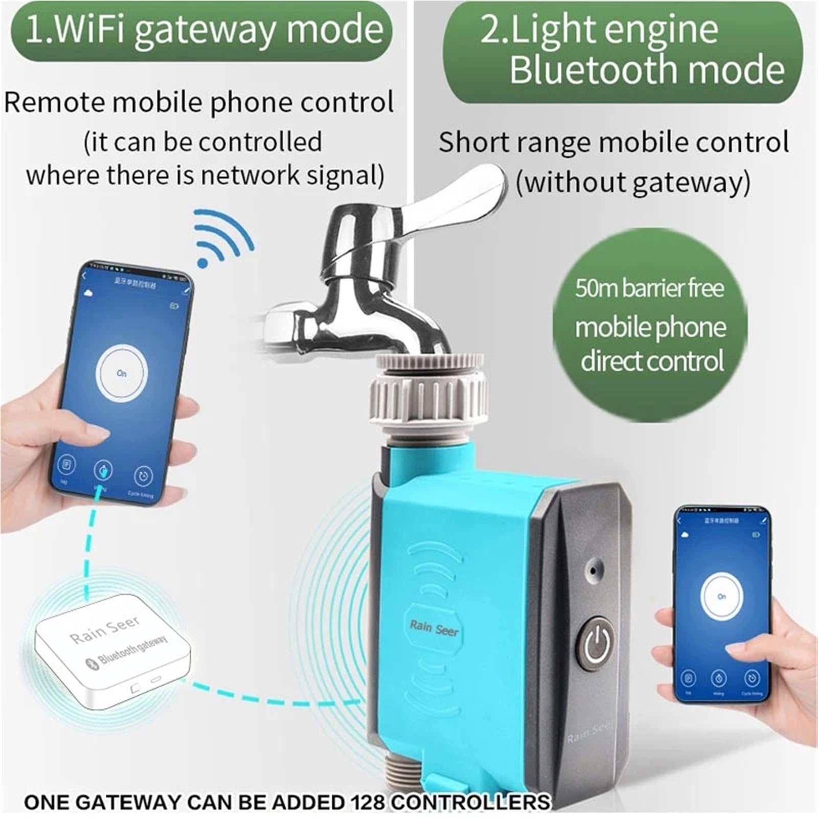 Cyfrowy minutnik wody, Timer Nawadniania Bluetooth Do Ogrodu I Domu WiFiWater Telefonu Komórkowego do podlewania węża ogrodowego(Blue Controller)