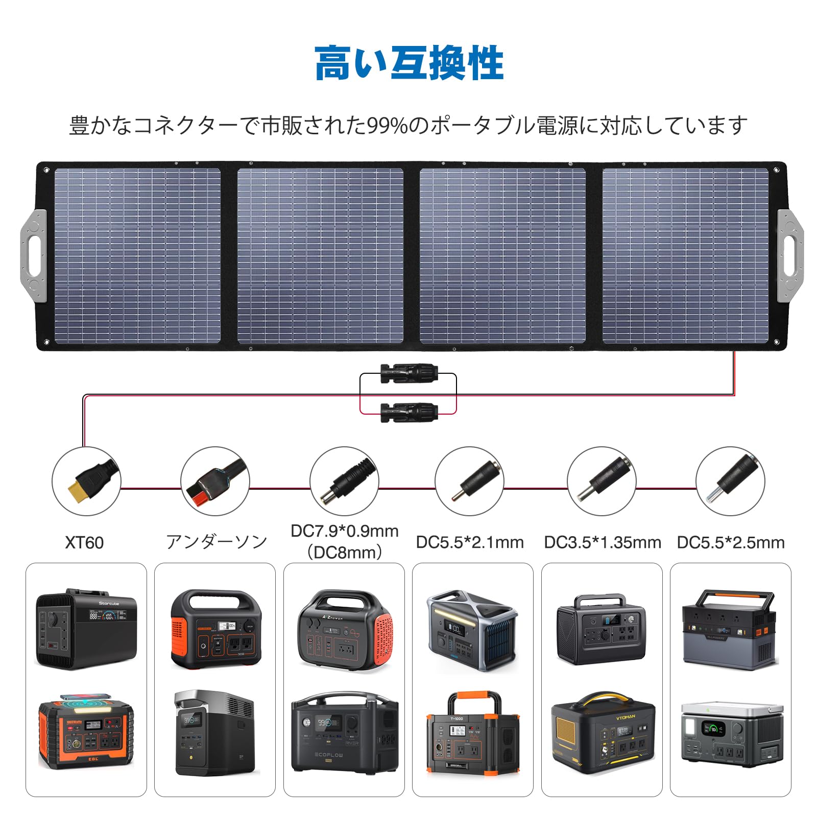 Amazon.co.jp: STORCUBE ソーラーパネル 200W 折りたたみ式 太陽光 