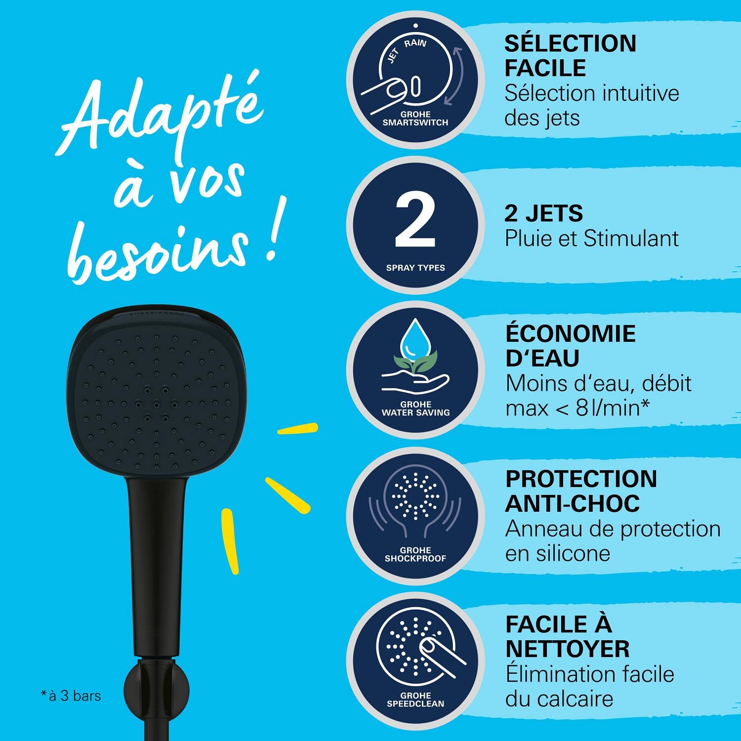 GROHE Vitalio Comfort 110, Ensemble de Douche avec Douchette Carrée 2 jets, Support Mural Universel, Flexible 1,75m, Economie d'Eau, A coller avec GROHE QuickGlue ou à visser, Noir Mat, 263992431