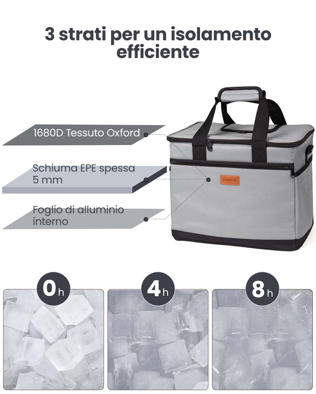 Kollea Borsa termica da 30 litri, borsa termica per il pranzo, mantiene caldo e freddo, a prova di perdite, con cinghie per il trasporto, tasche multiple, ideale per viaggi, campeggio, picnic,