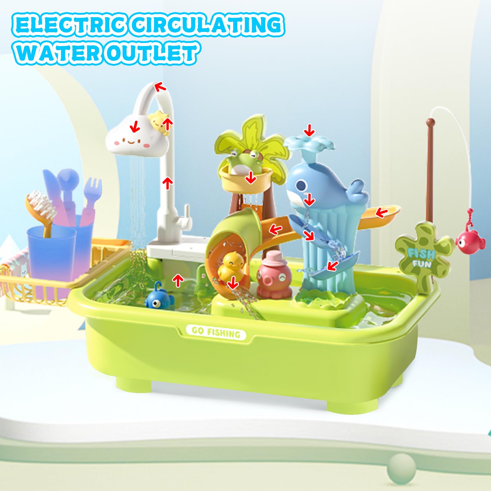 deAO 4 IN 1 Juego de Mesa de Arena y Agua, Multifuncional Electrico Fregadero Cocina Juguete, Pesca, Vajilla que Cambia de Color, Accesorios de Cocina, Juguetes para Exterior Regalo para Niños 3+ Años