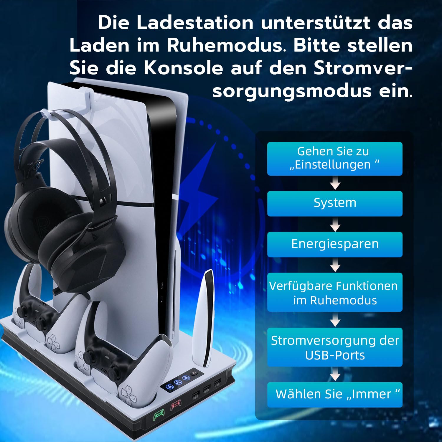 PS5/PS5 Slim/ps5 Pro Standfuß mit Lüfter - Ladestation für Dual Controller mit 3 USB Hubs - Vertikale Kühlstation mit 3 Stufen Kühler und Magnet Ladestecker für UHD & Digital Edition