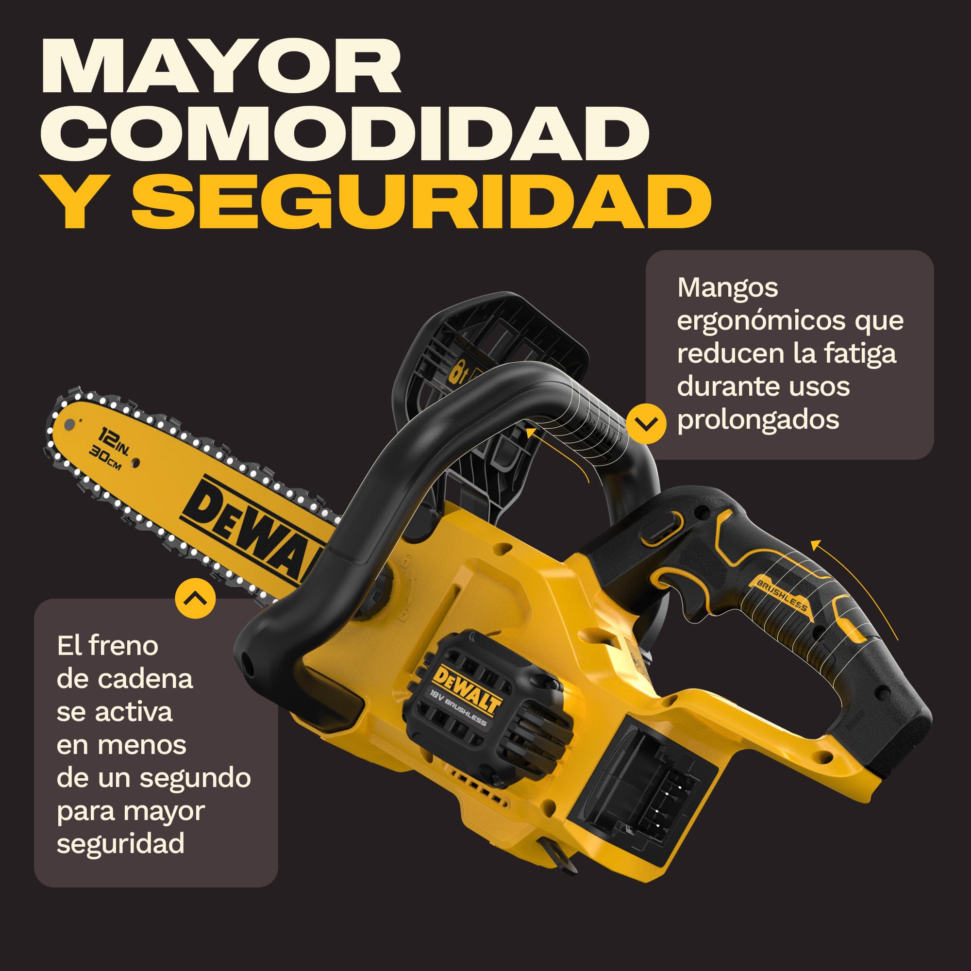DEWALT Motosierra Compacta sin escobillas XR 18V 30cm, Solo herramienta, DCMCS565N-XJ