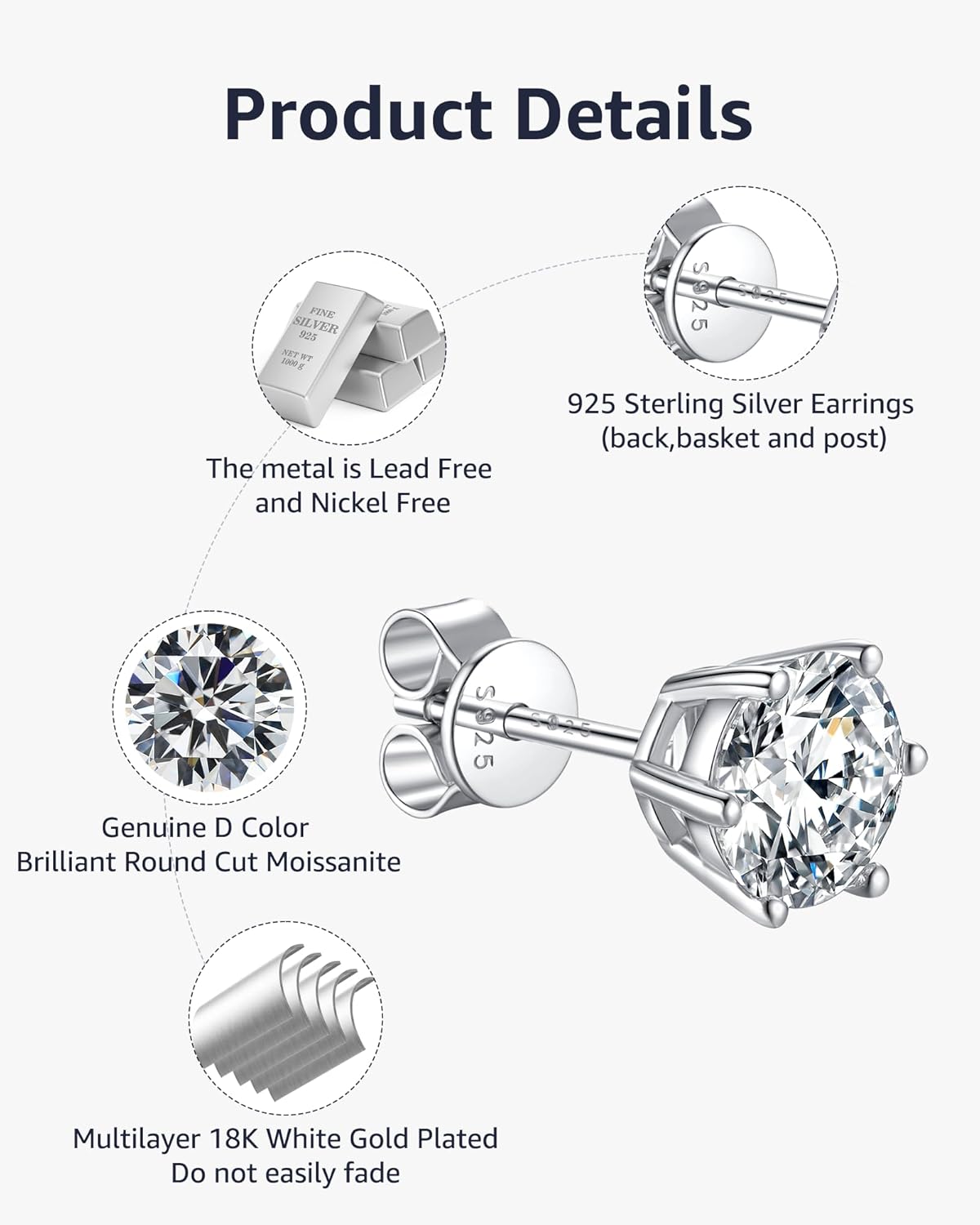 Moissanite Stud Earrings for Women, 925 Sterling Silver Earrings, 18K White Gold Plating earrings for Men (0.6-4ct) - Image 8