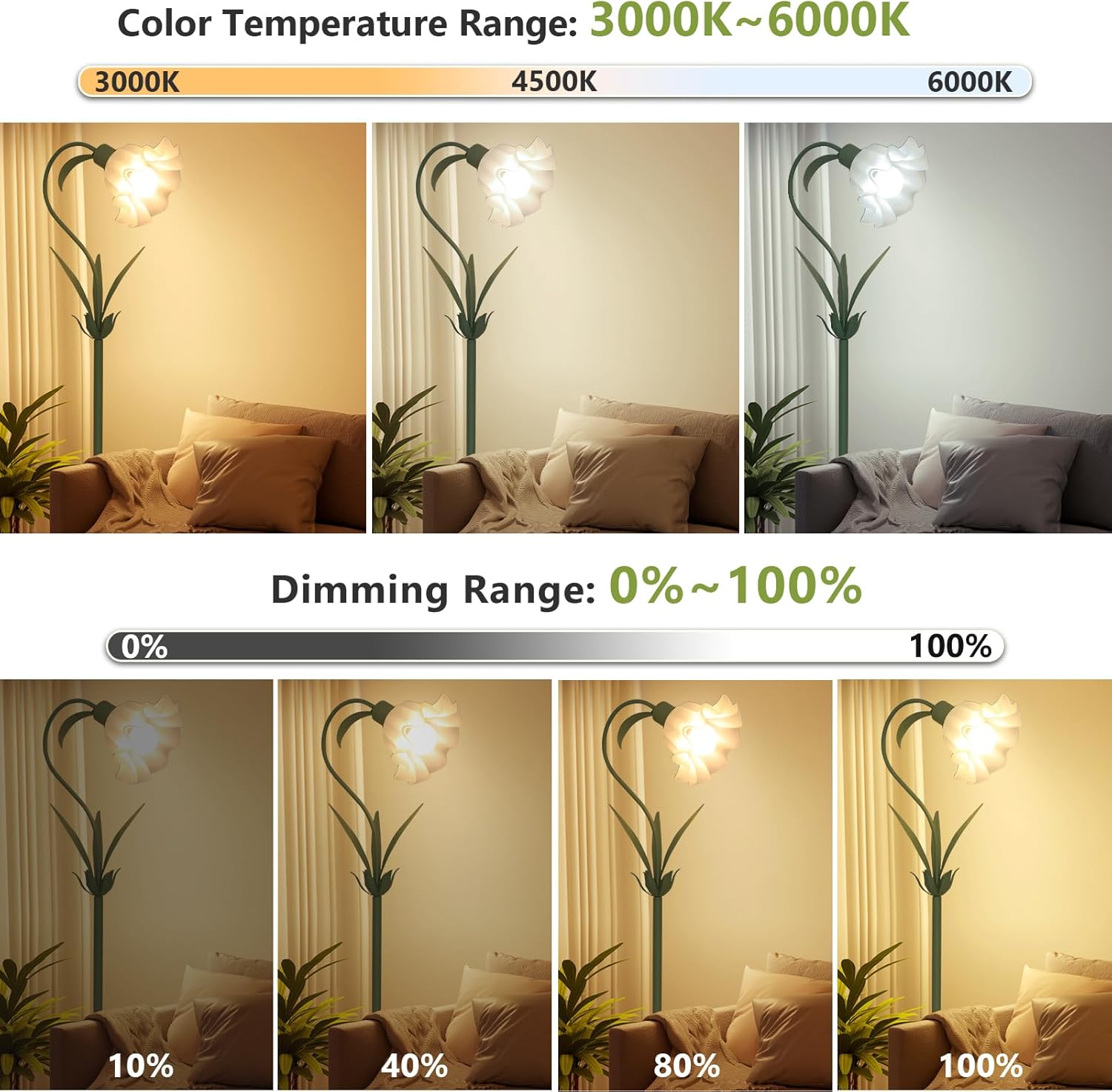 HMVPL Flower Floor Lamp for Living Room, Flower Standing Lamp with Remote Control, Floral Cute Tall Lamp with RGB Bulb, Dimming, Timer, Arc Vintage Floor Lamp for Bedroom Corner Kids Room Reading