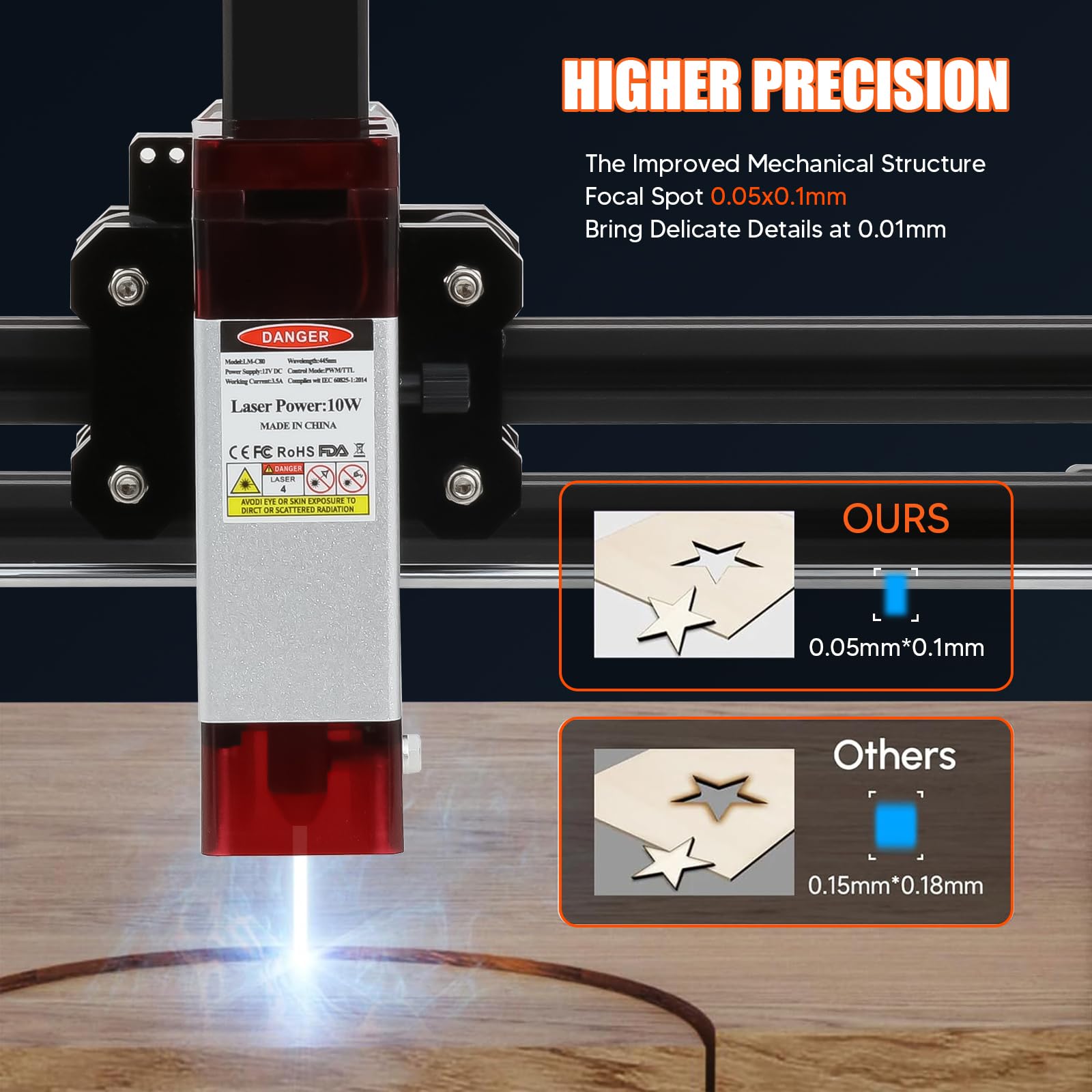 Laser Graviermaschine, 10W Laser-Ausgangsleistung Lasergravur Maschine, Komprimierter Punkt mit festem Fokus, Graviermaschine für DIY, Holz, Papier, Blatt, Acryl, Leder usw