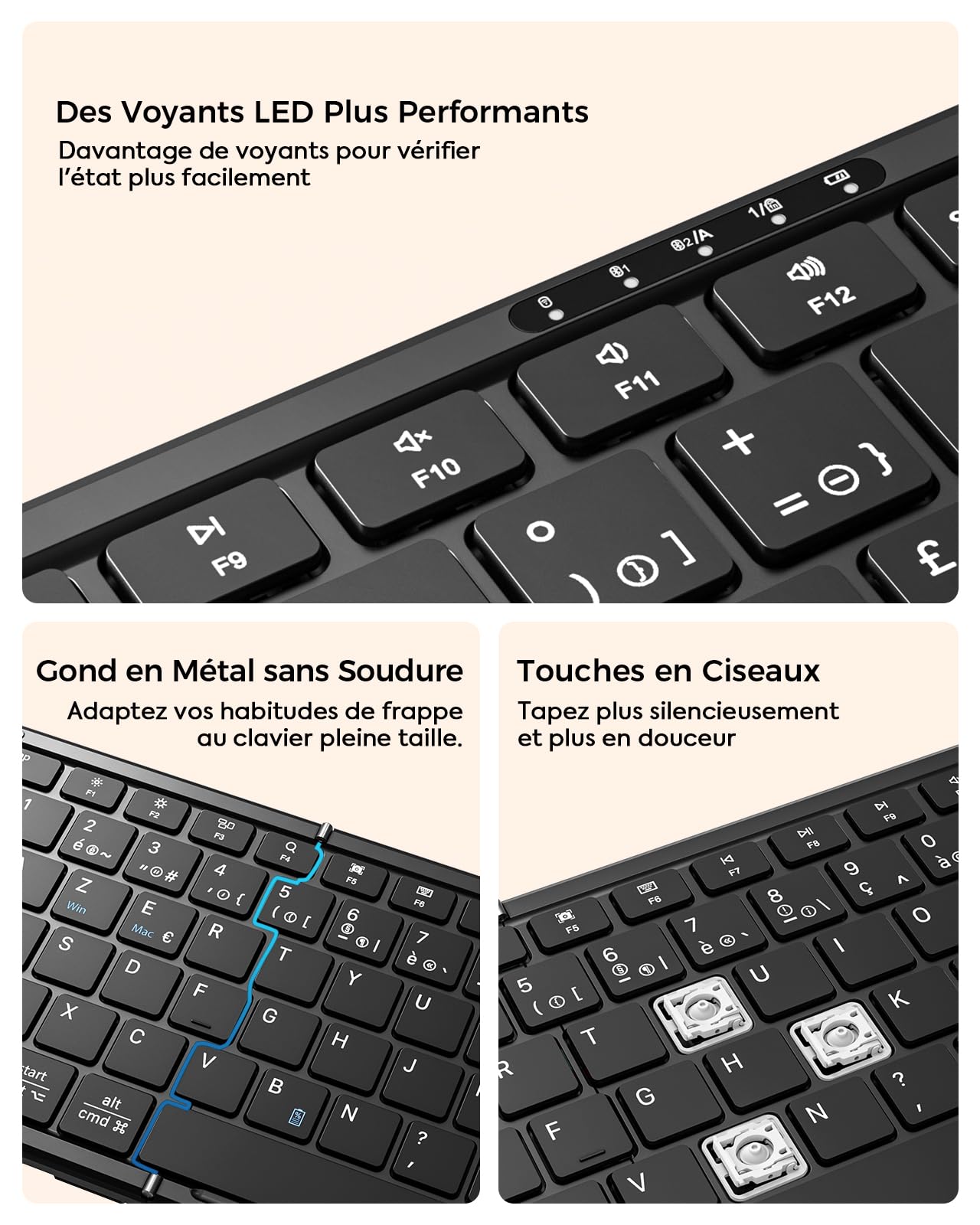 MoKo Clavier Souris sans Fil Pliable, AZERTY Clavier Bluetooth Portable | 2.4G+Dual BT5.0, avec Pavé Numérique, Recharge via USB-C, Coque de transport, pour Affaires et Voyages, pour Tablette iPad PC