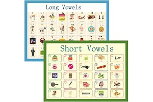 LUGMAZU Classroom Phonics Bulletin Board Sets for Kindergarten