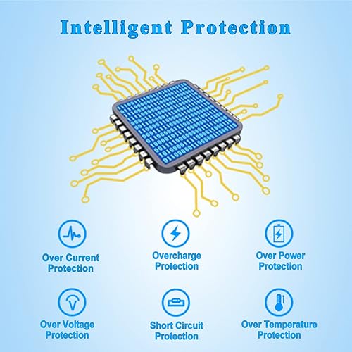 Miniatura 7 de OSTENT EU AC Home Fuente de alimentación de pared Cable adaptador para Nintendo DS NDS GBA SP