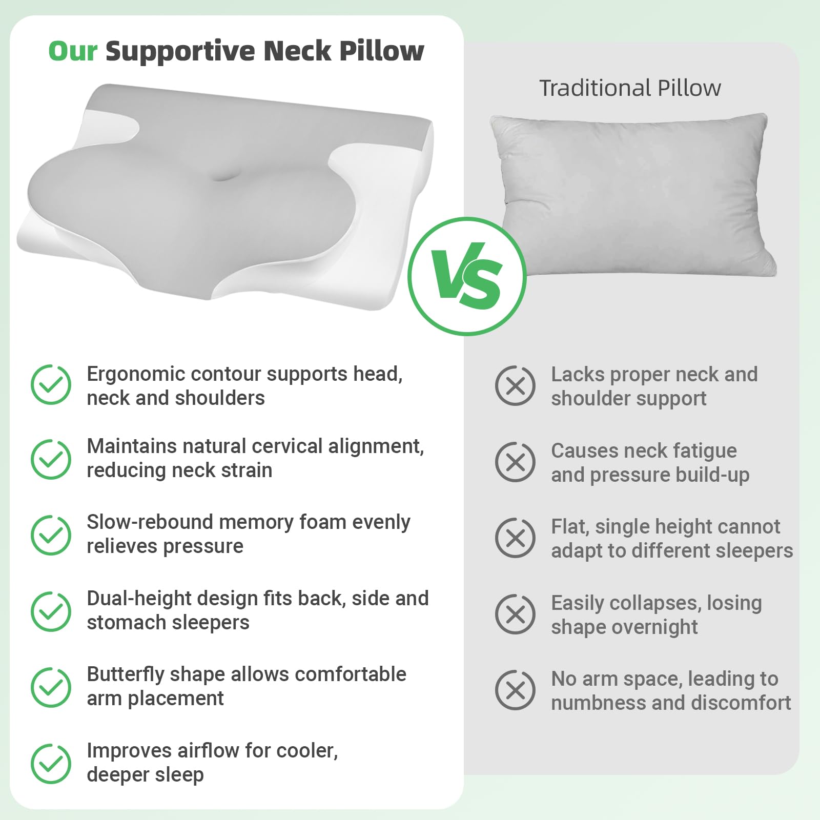 View 7