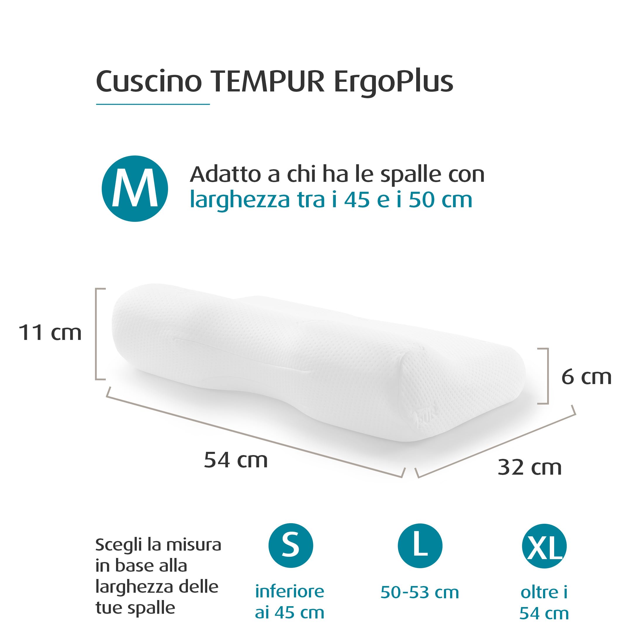 Tempur Millennium Memory Foam Pillow in Tempur Material, Ergonomic