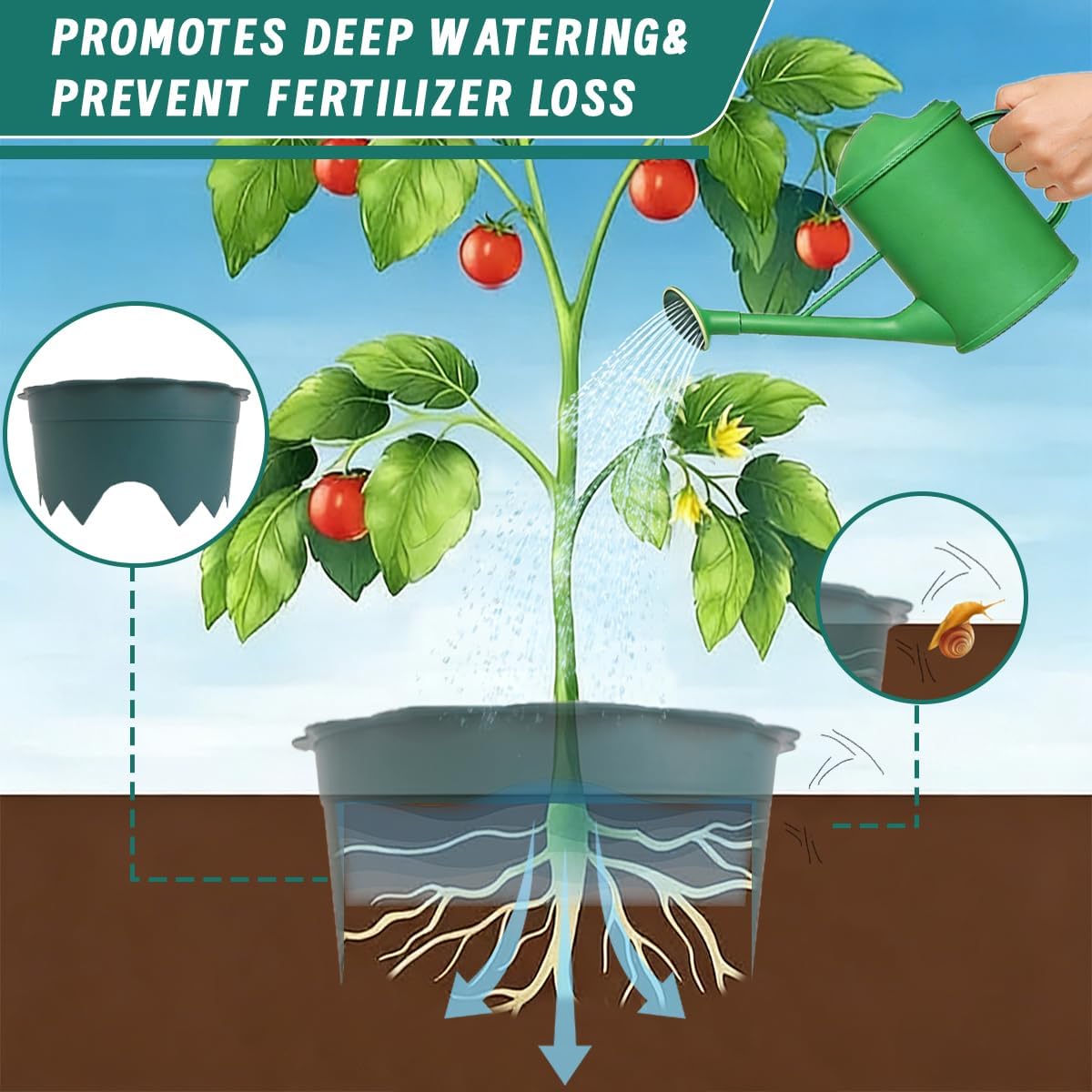 6 Pcs 10 Inch Planting Grow Rings, Planting Protective Edging,Plant Support Rings Deep Watering, Weed Blocking Round Edging for Veggies, Herbs and Flowers