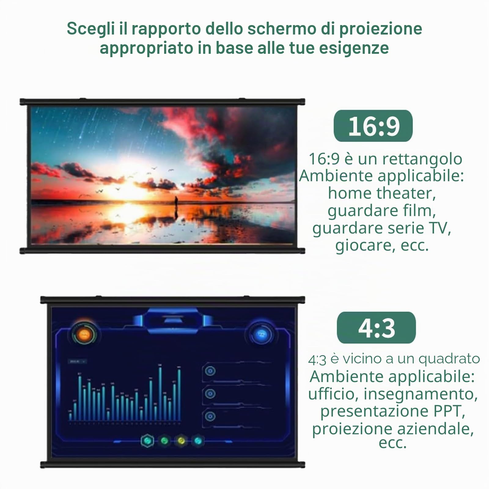 Schermo Di Proiezione Avvolgibile Manuale, Telo for Proiettore Avvolgibile 30-72 Pollici, Ideoproiezione 3D Full HD 4K, Schermo for Proiezione Proiettore Home Cinema Schermo for Tende A Rullo(4:3,50")