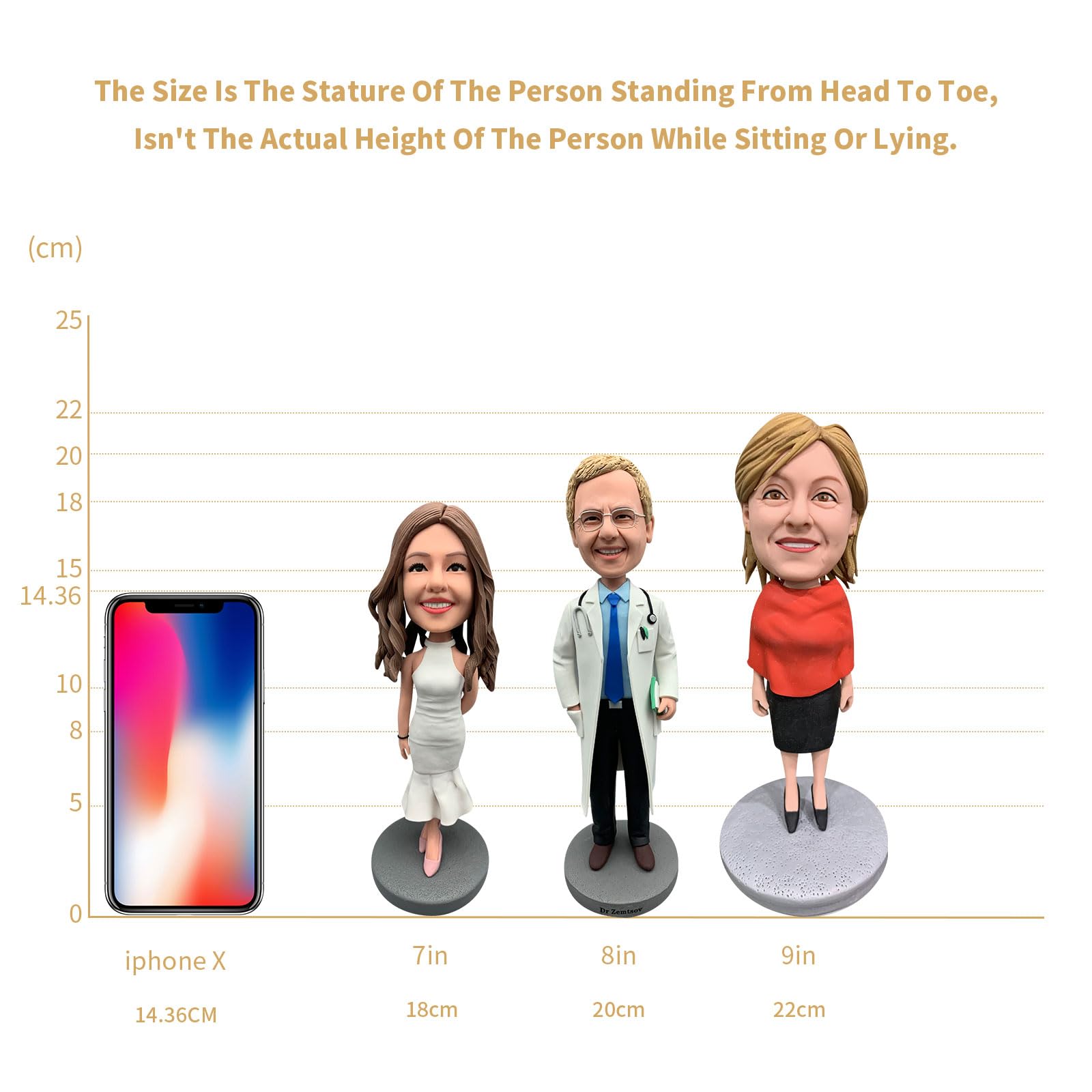 Figura personalizada de médico Bobblehead, regalo médico profesional, escultura de arcilla polimérica hecha a mano, perfecta para agradecimiento al trabajador de la salud o graduación de la escuela de