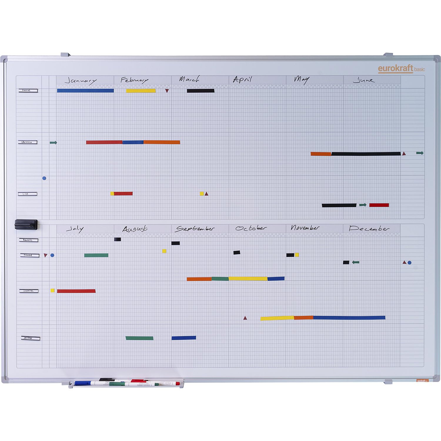 eurokraft | Jahresplaner | neutral | mit 365-Tage-Einteilung | BxH 120x90 cm