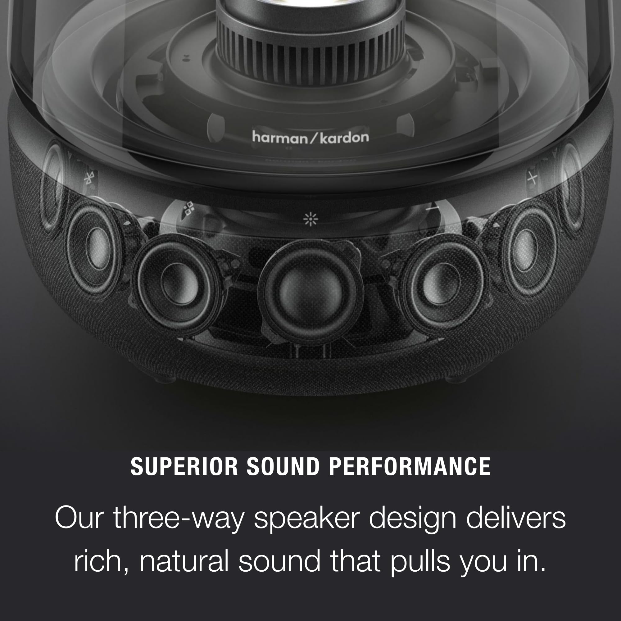 Harman Kardon Aura Studio 5 - Bluetooth® Home Speaker with Transparent Dome Design and Diamond-Effect Lighting - Black - 3