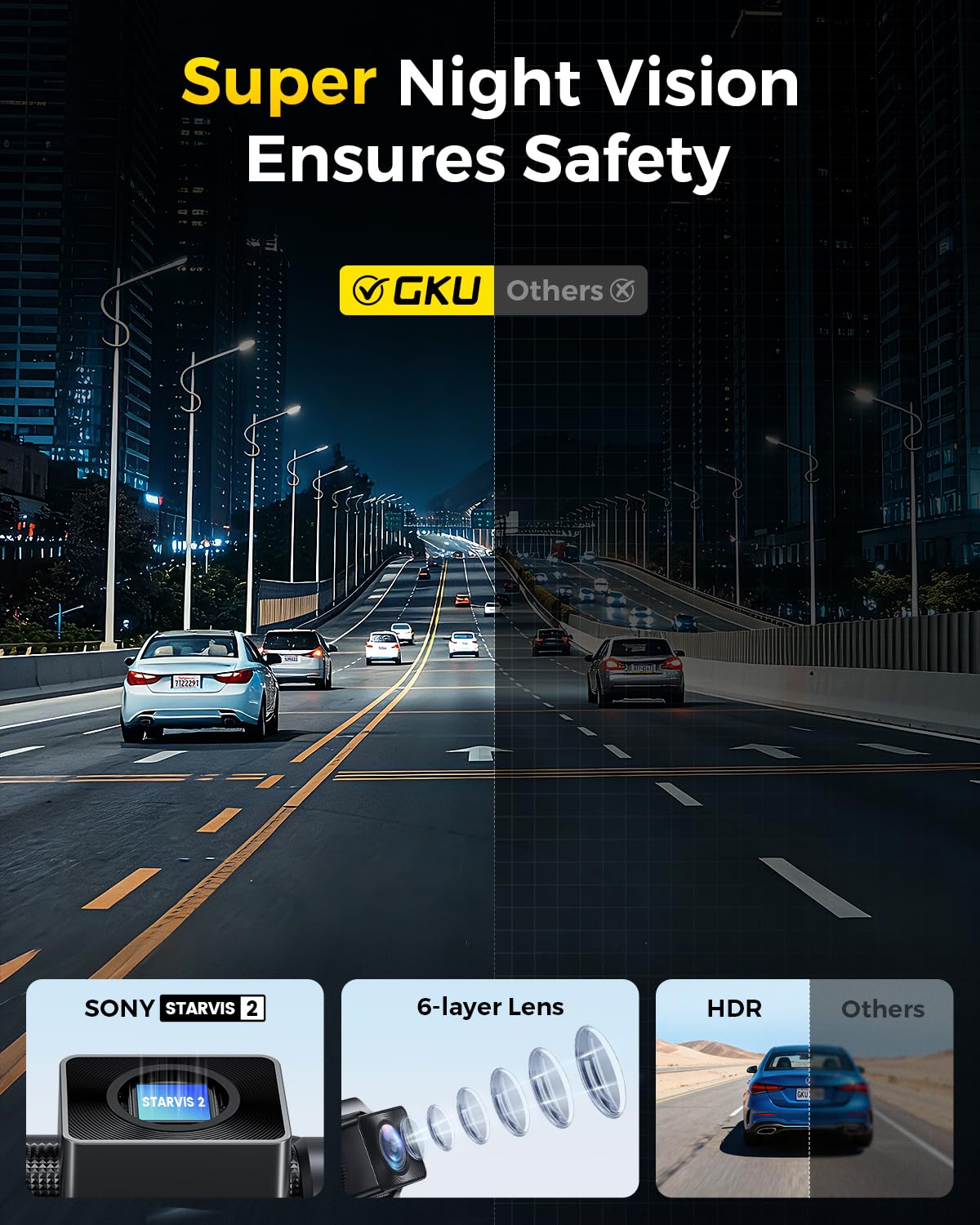 GKU 4K+4K Dash Cam Front and Rear, STARVIS 2 Sensor, 5.8GHz WiFi 6 to 20MB/s dashcam, Built-in GPS, 24/7 Parking Mode, HDR Night Vision, 3" IPS Screen, 128GB Card Included - 4