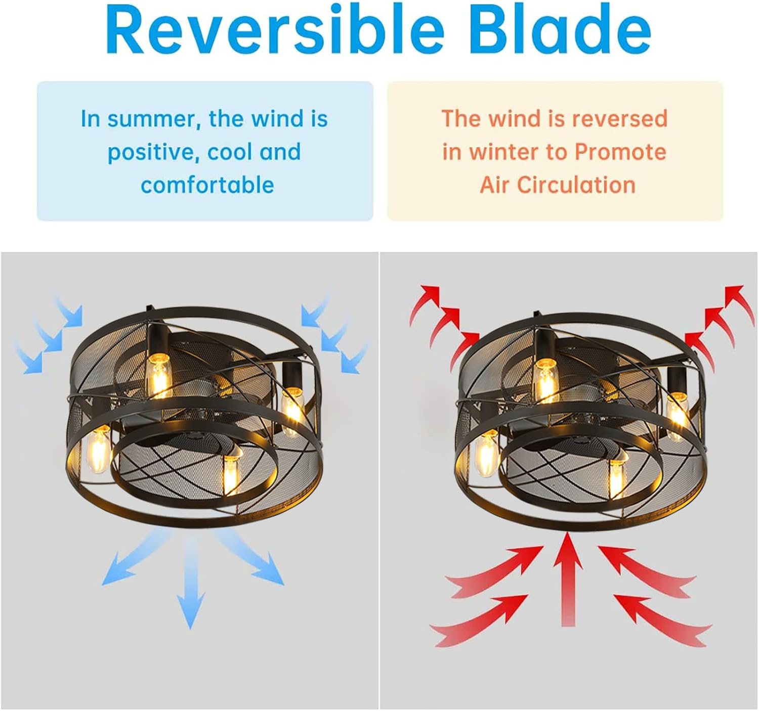 Caged 20” Ceiling Fan with Lights and Remote, 3 Speeds Adjustable Timing, Flush Mount Farmhouse Low Profile Bladeless Ceiling Fans - - 