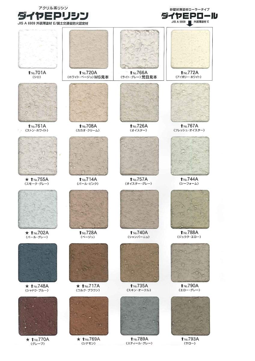 Amazon.co.jp: ダイフレックス ダイヤEPロール 標準色 20kg 788A : DIY