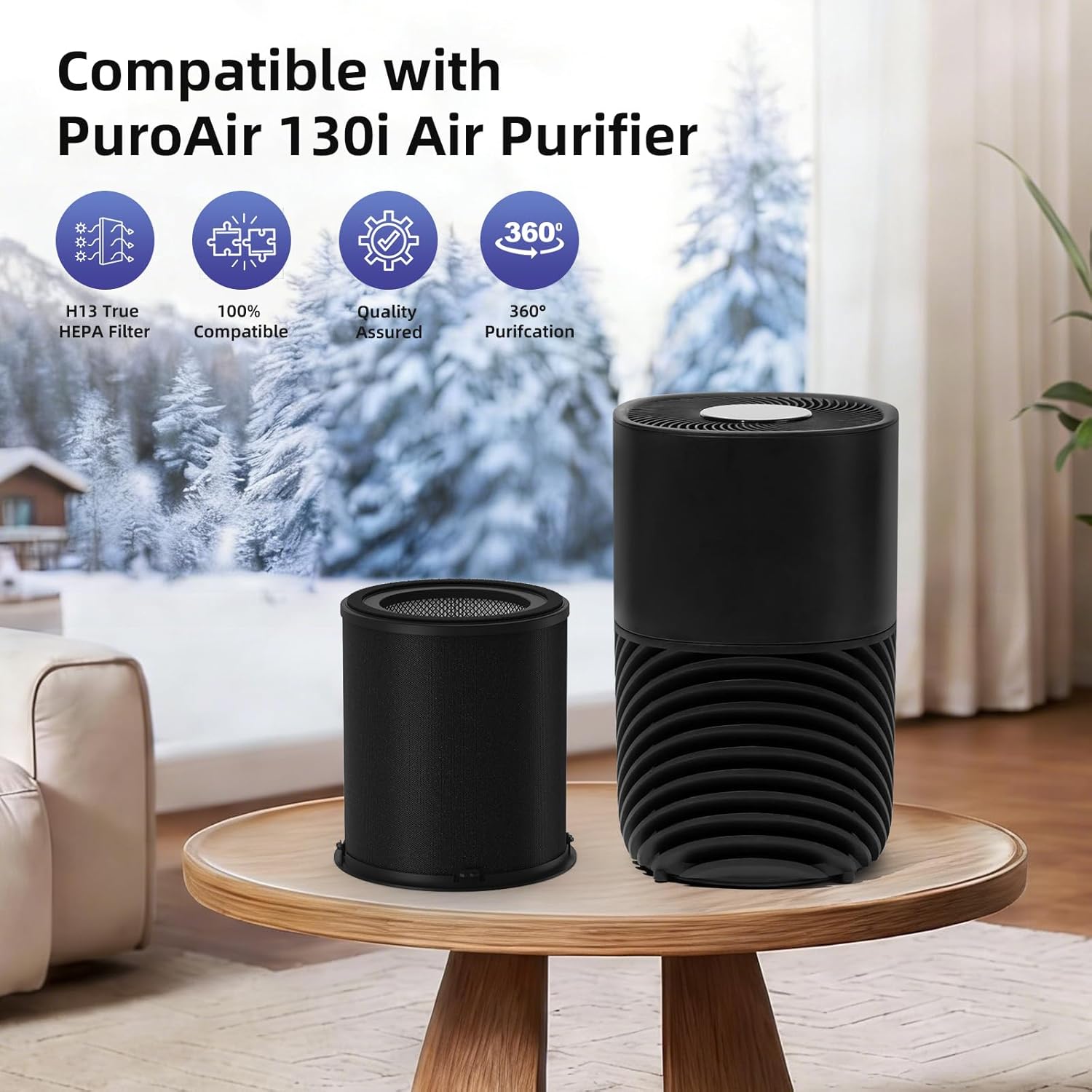2 Pack 130i Replacement Filter Compatible with PuroAir 130i Air Purifier, 3-in-1 True HEPA High-Efficiency Activated Carbon Filter